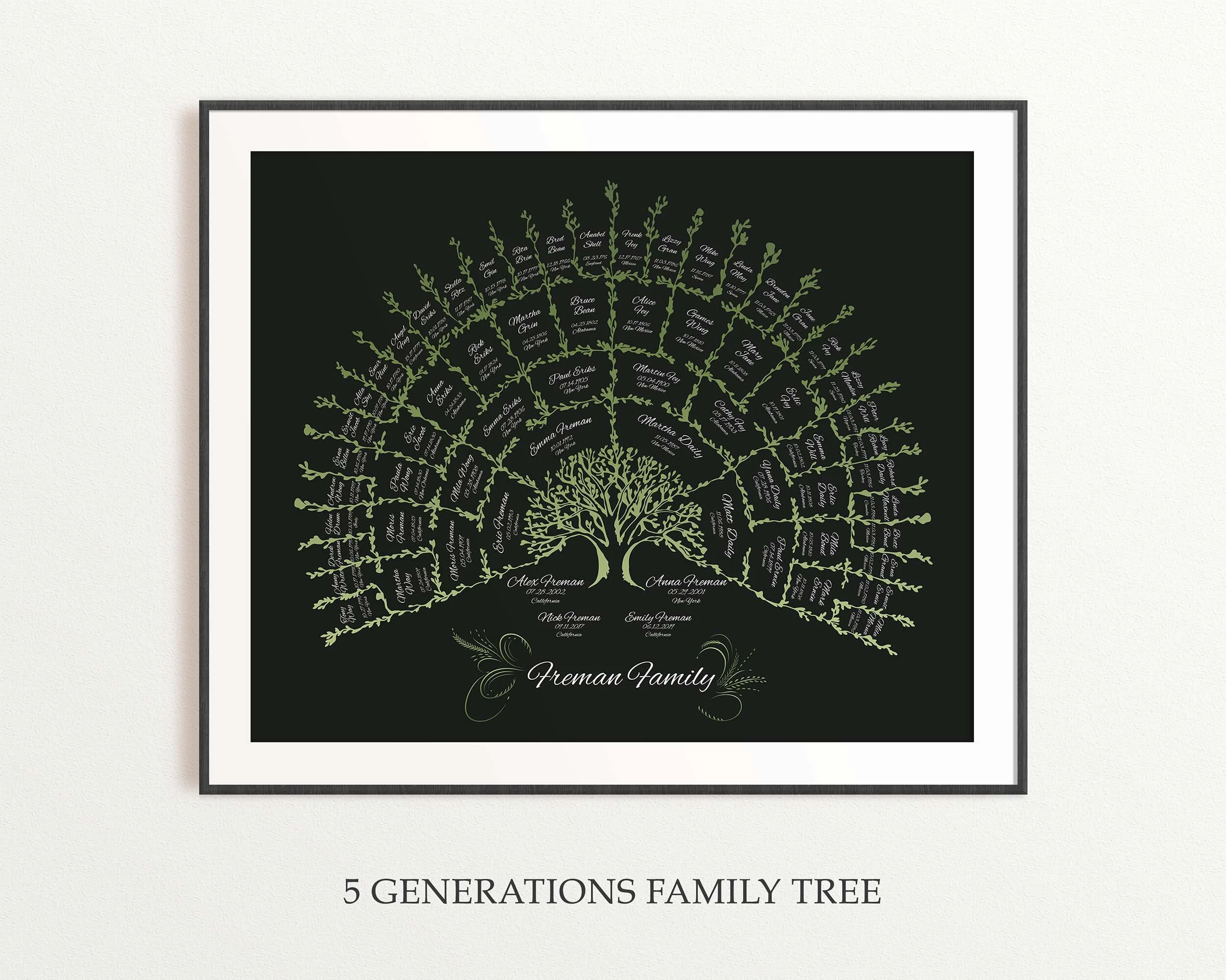 Night Family Tree template featuring 5 generation family