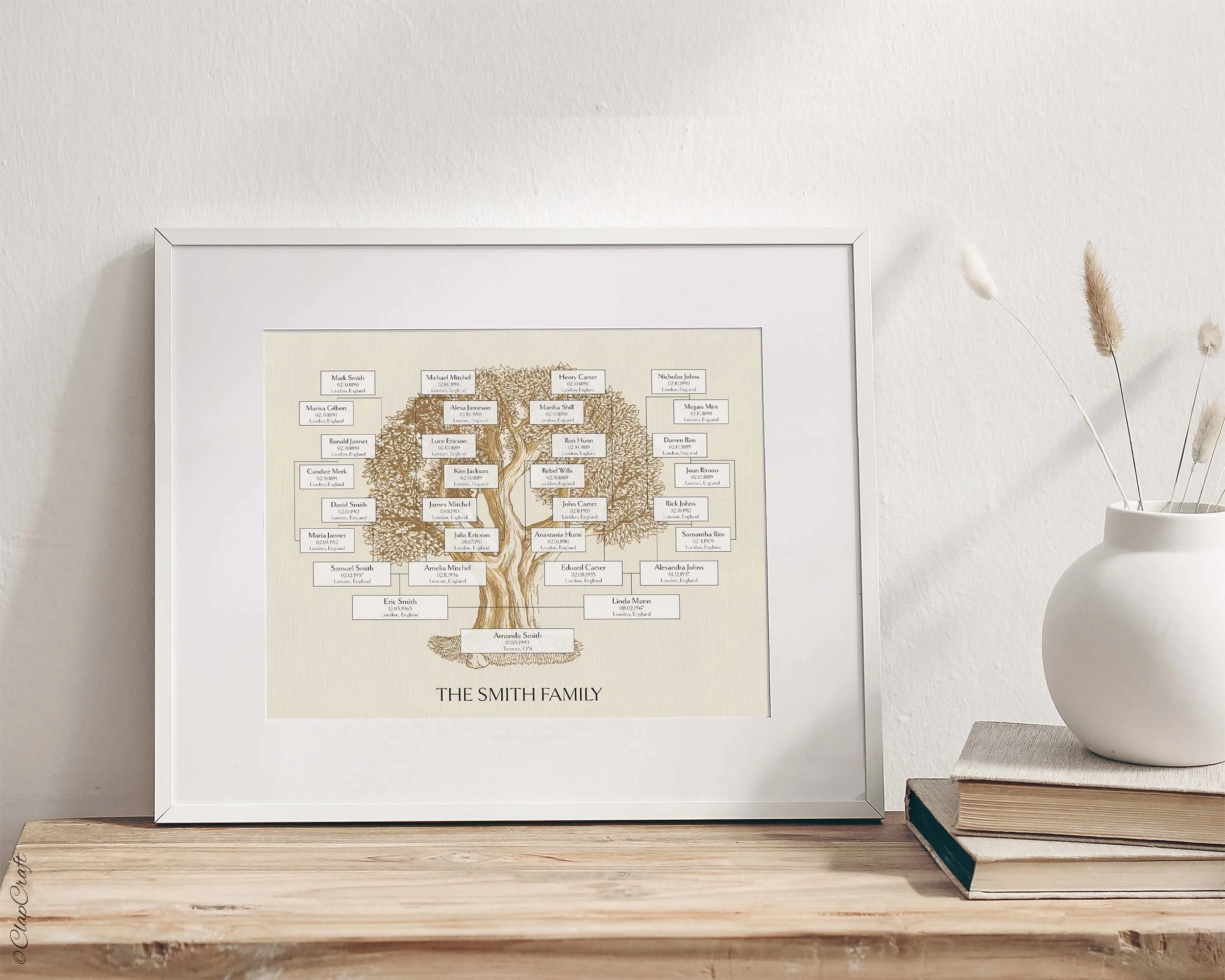 Sepia Family tree template in beige and brown colours featuring a 4 generation family