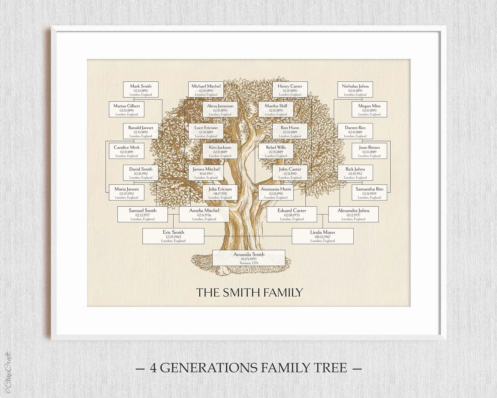 Framed example of a Sepia Family Tree template