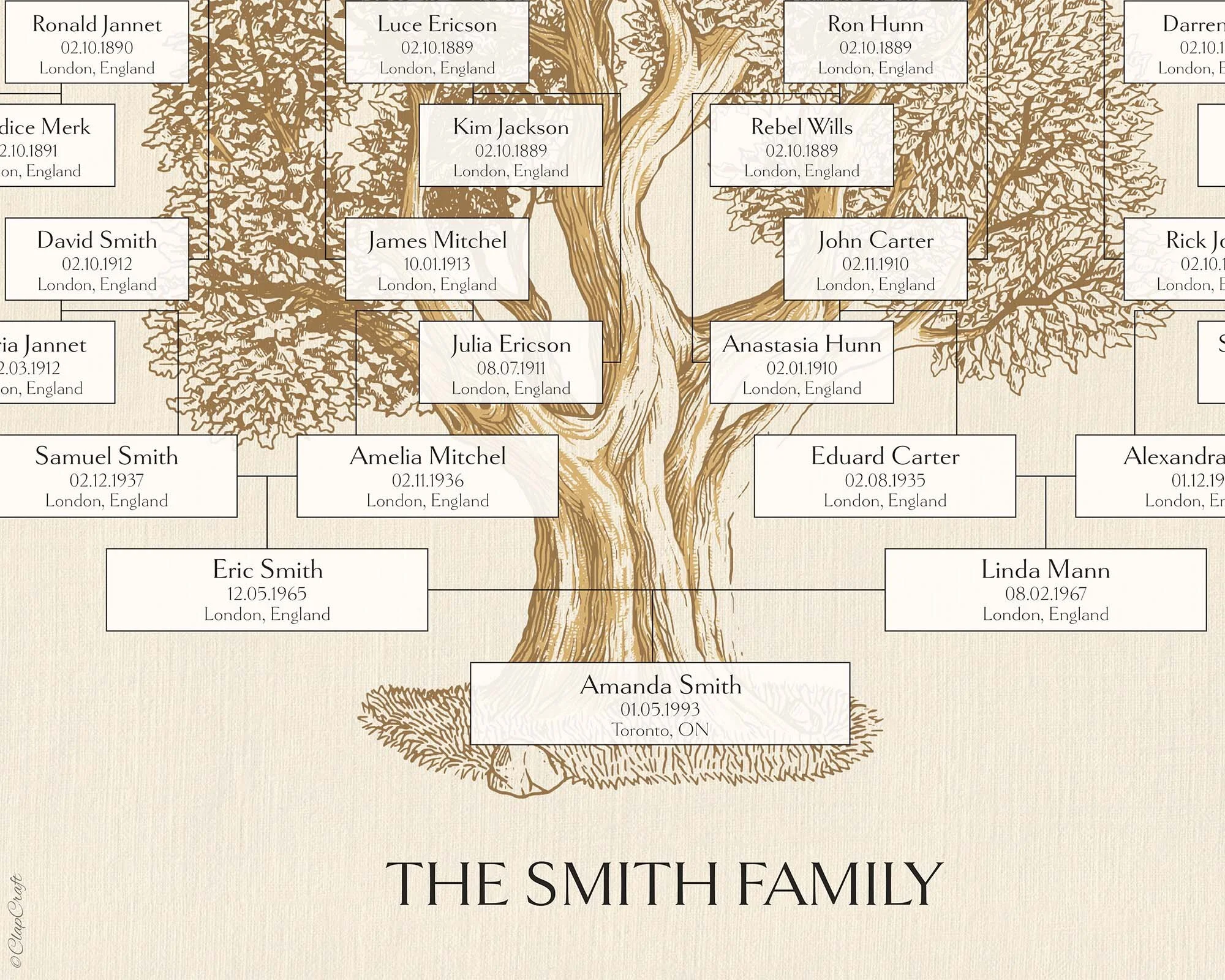 A close up look at a Sepia Family Tree template
