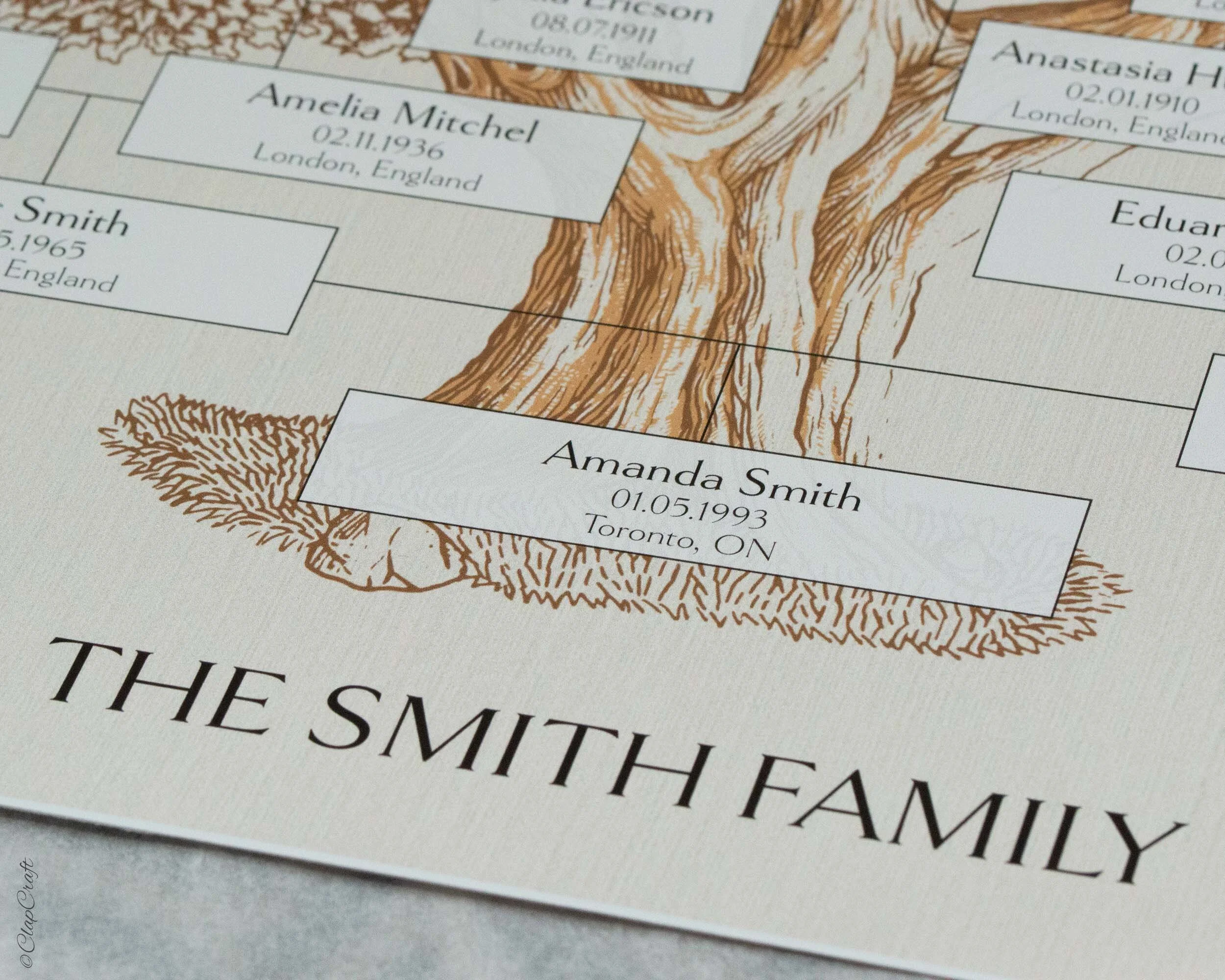 Printed copy of a Sepia Family Tree template