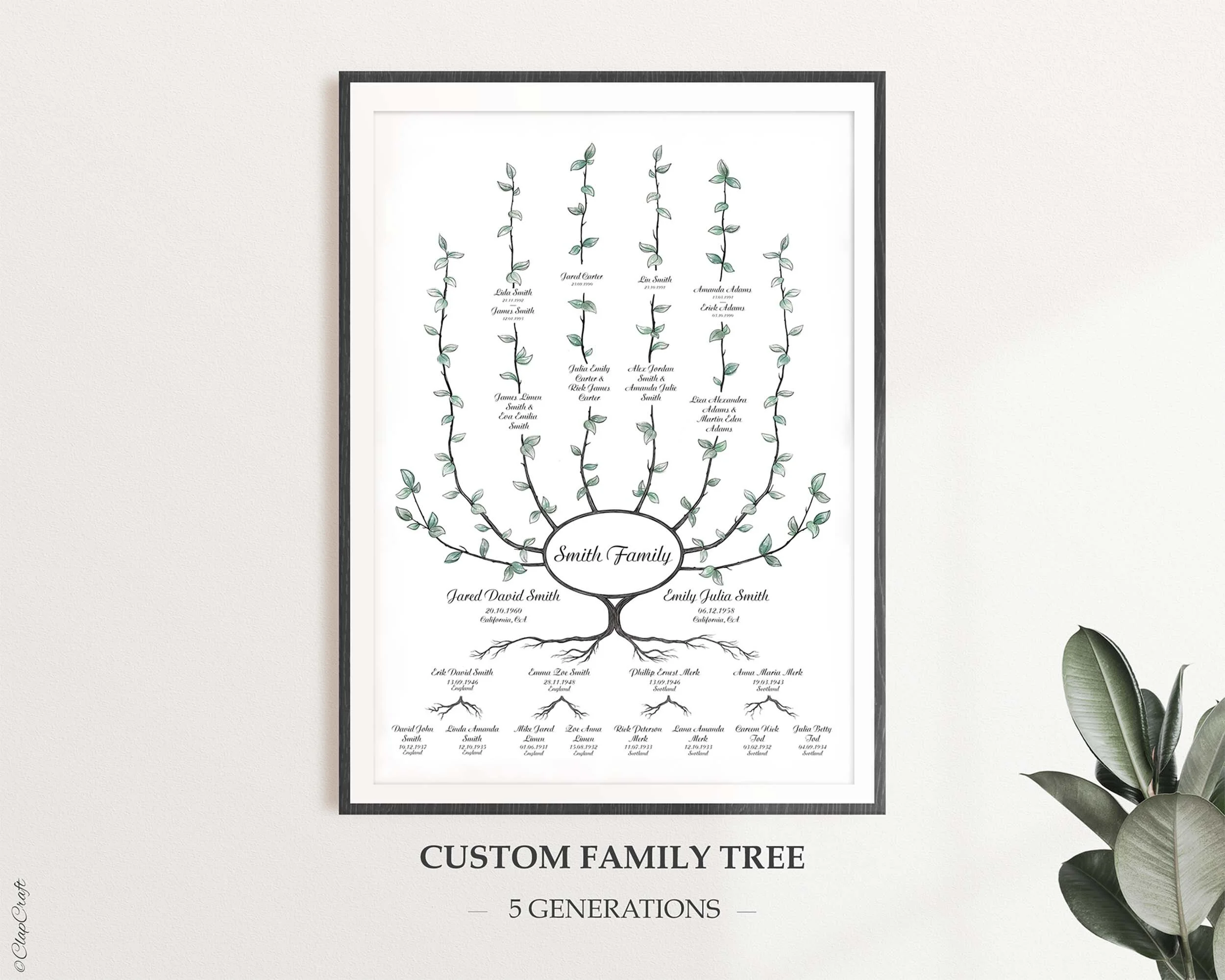 Custom Ivy family tree in green color over white background featuring 5 generations