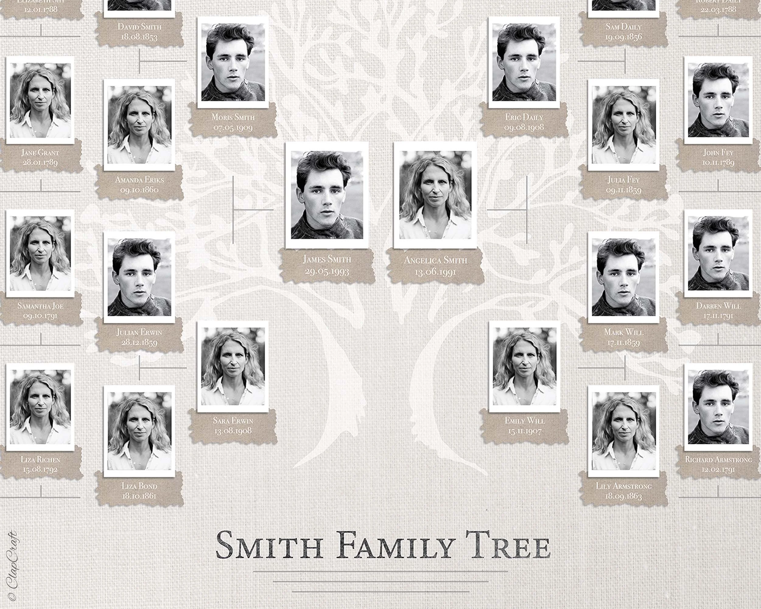 a close up look at the design details of the photo family tree template