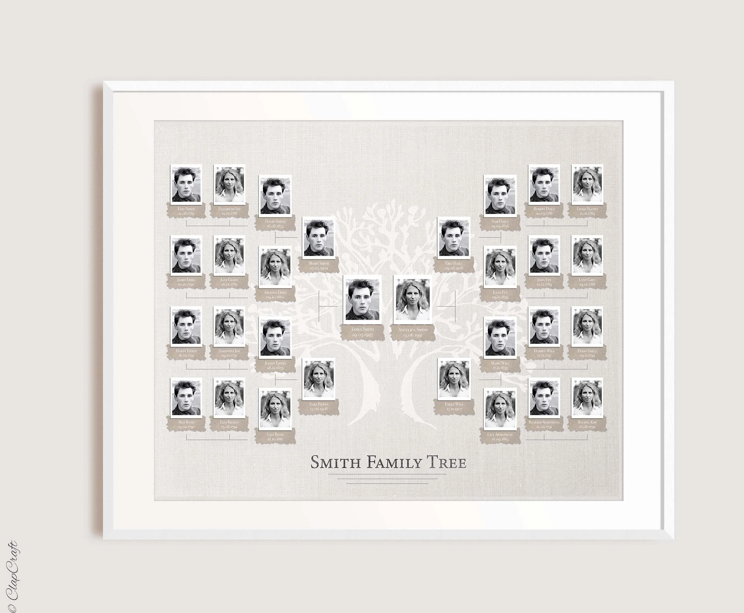 Framed photo family tree template
