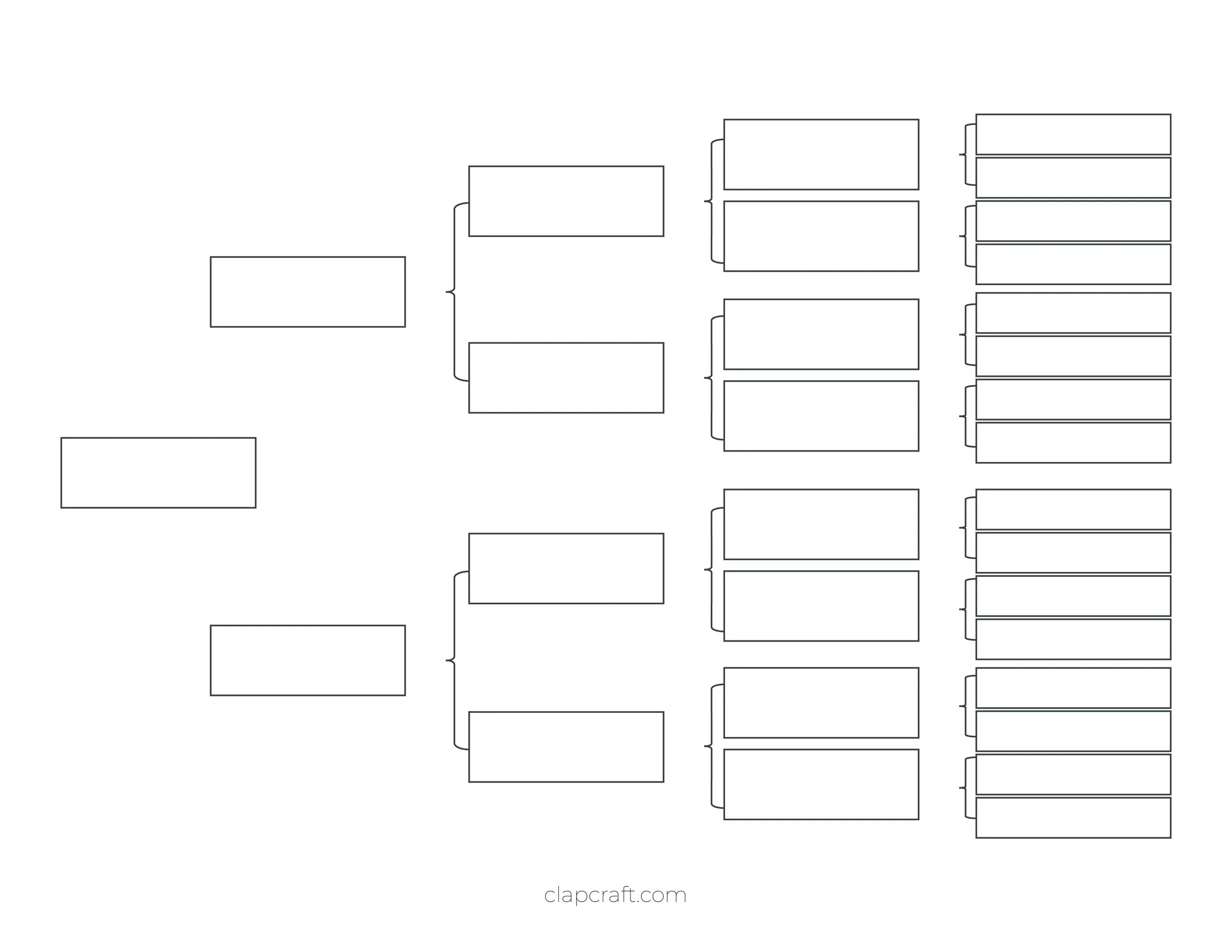 Genealogy chart for 5 generation that features squares and lines to indicate the relationships