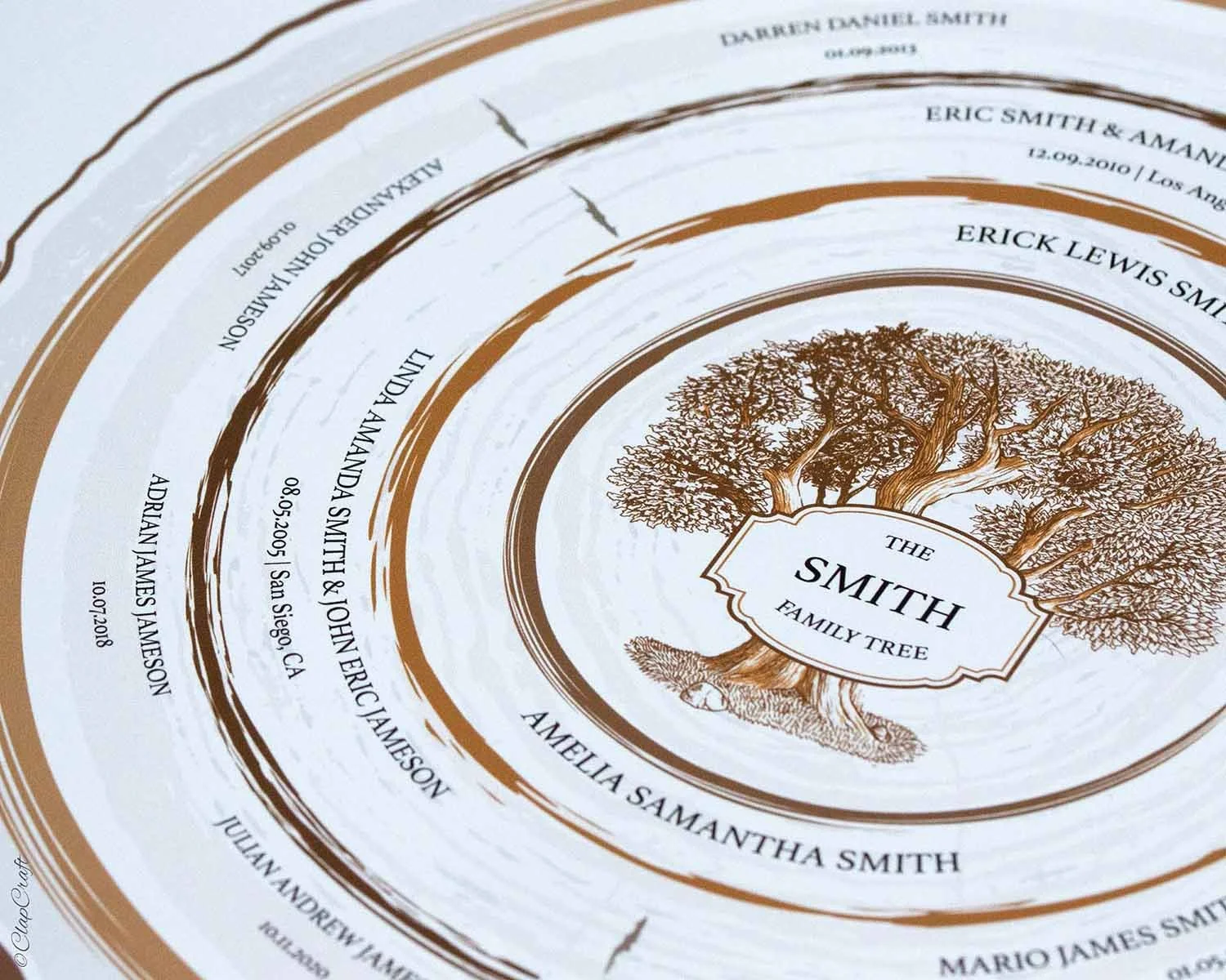 Family Tree template