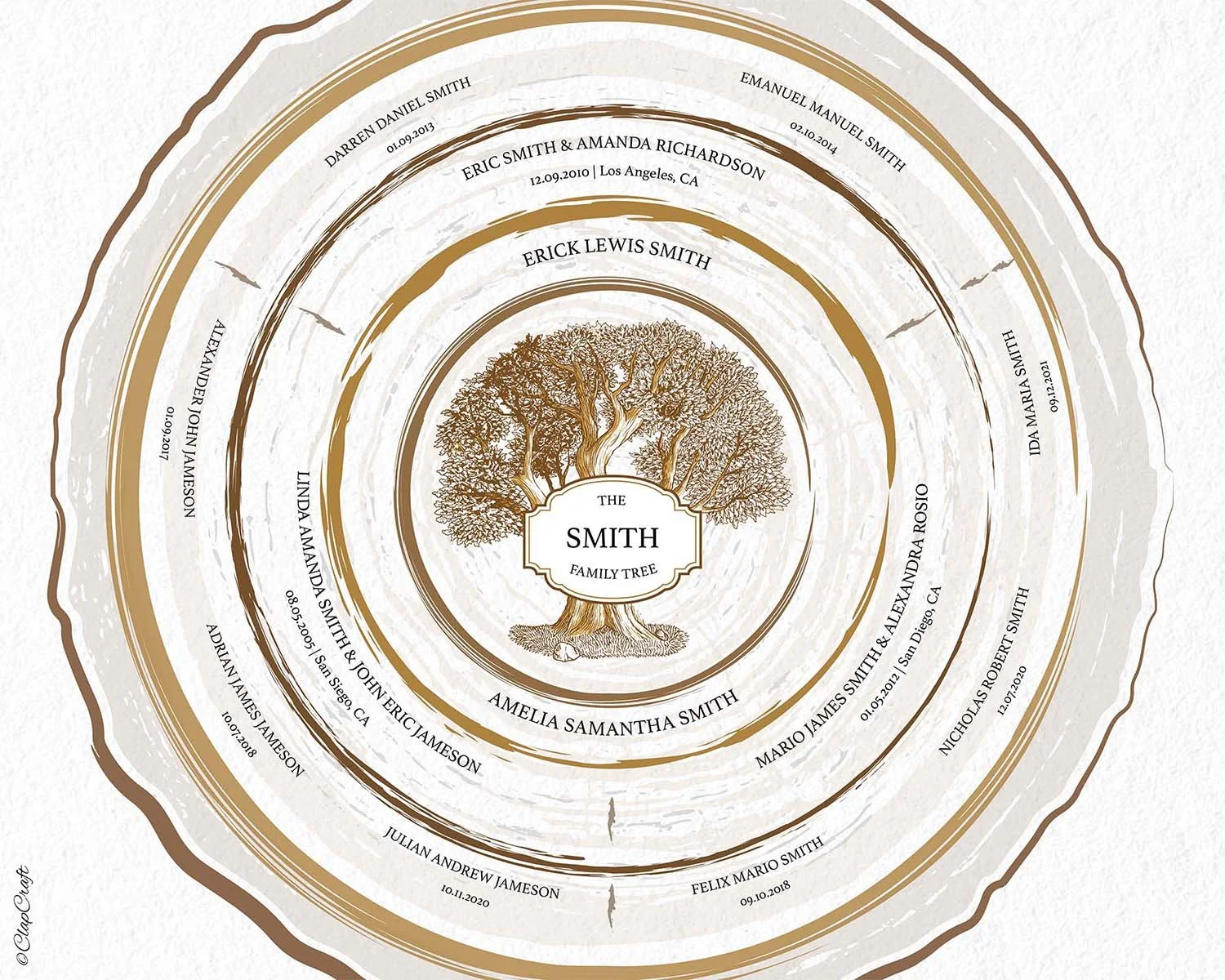 A close up look at the wooden family tree template design