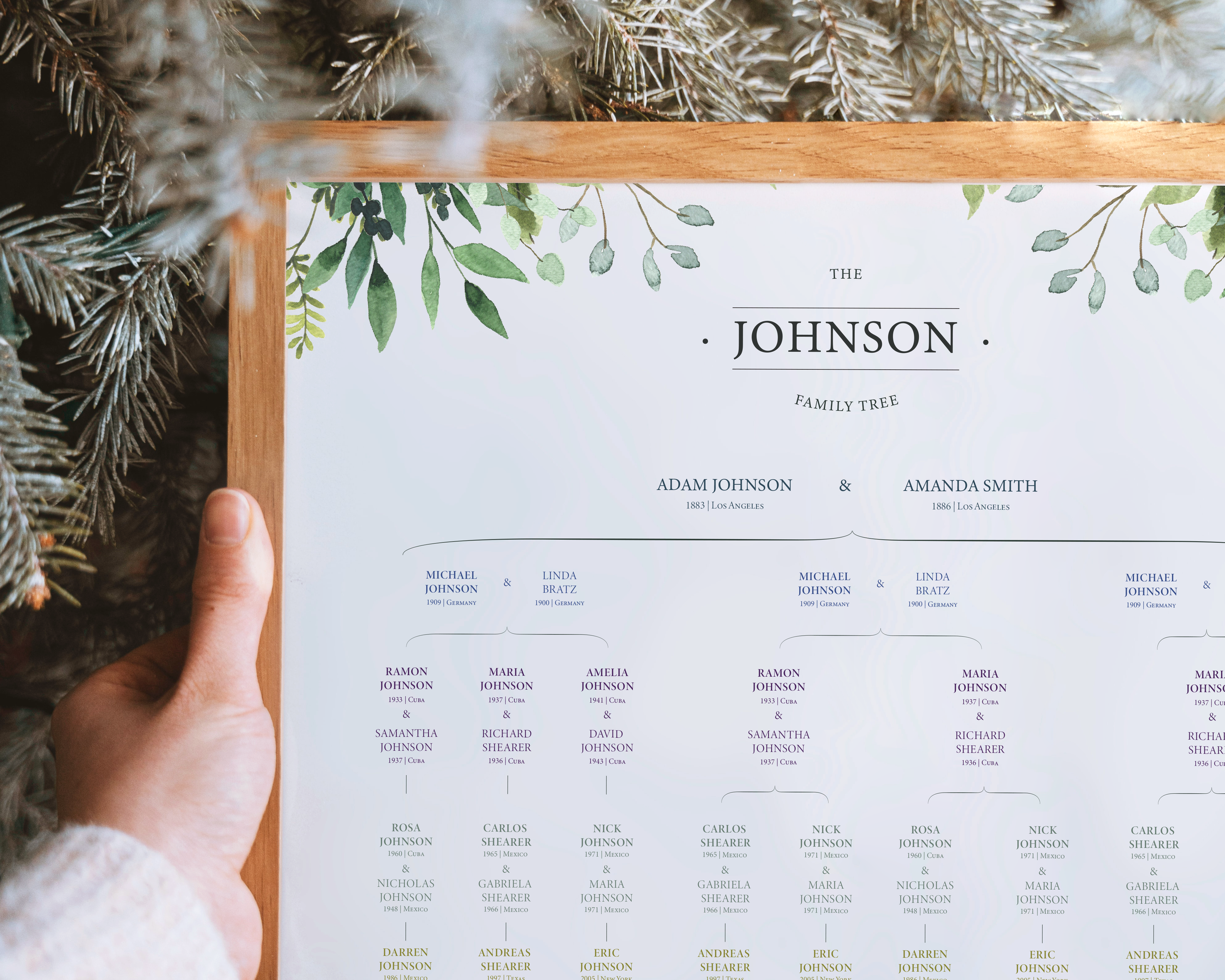Want to know more about your family history?