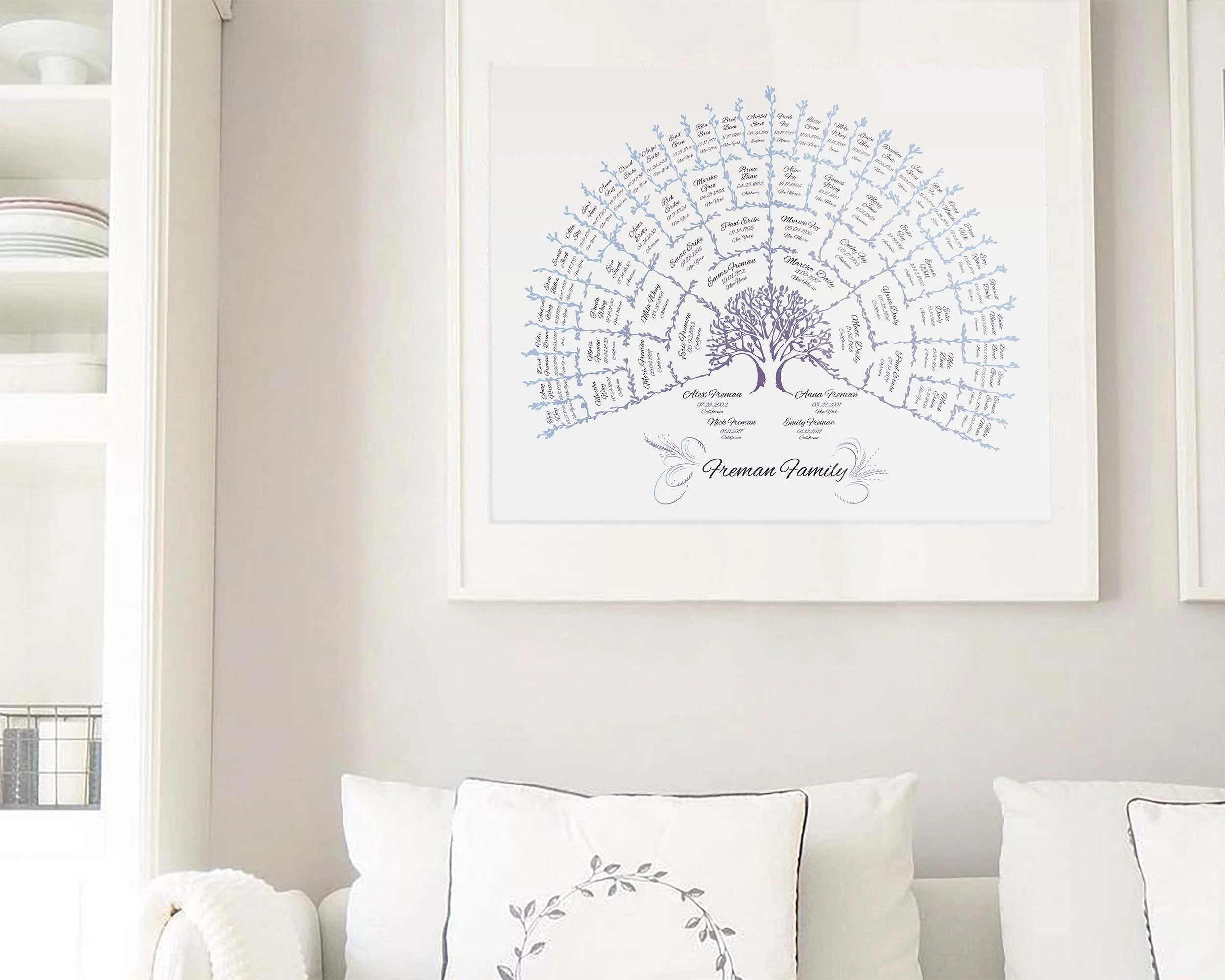 Family Tree Template in purple and white colors framed 