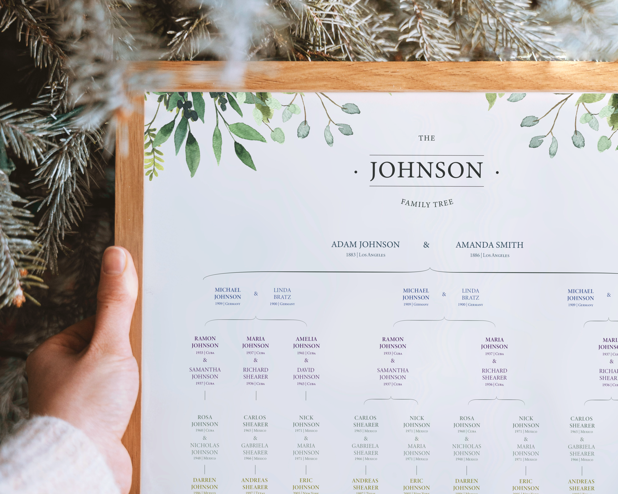 A person is holding a framed Family Tree template 
