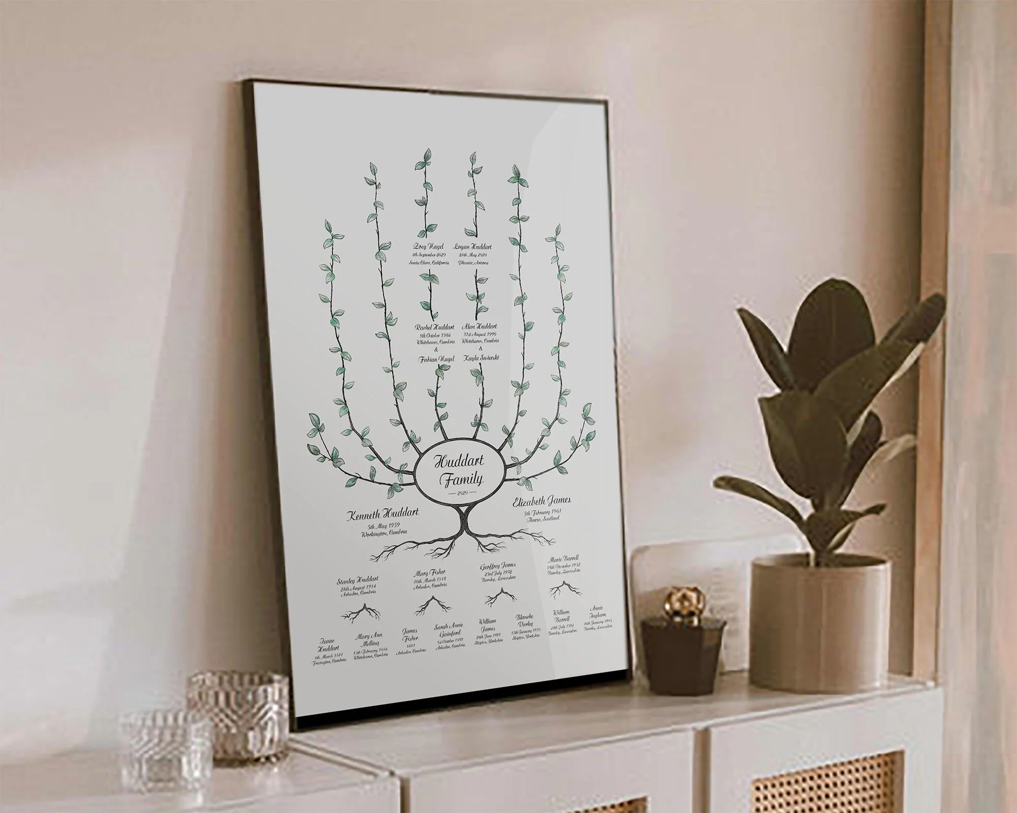 Family Tree template in green colors framed and displayed on a shelf 