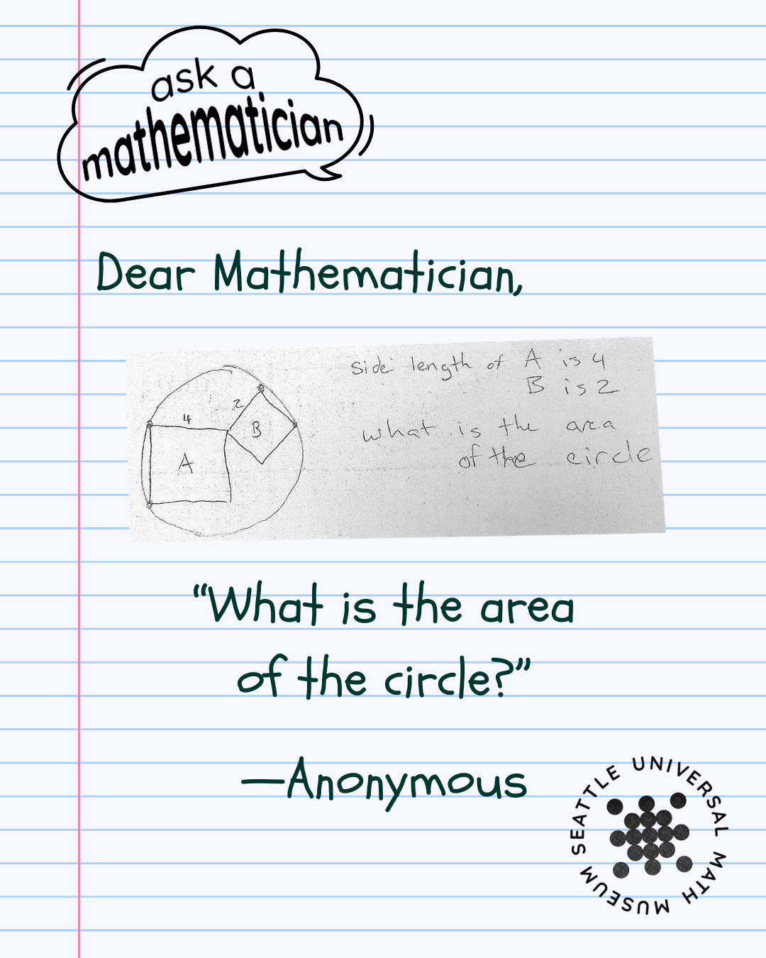 What is the area of the circle?