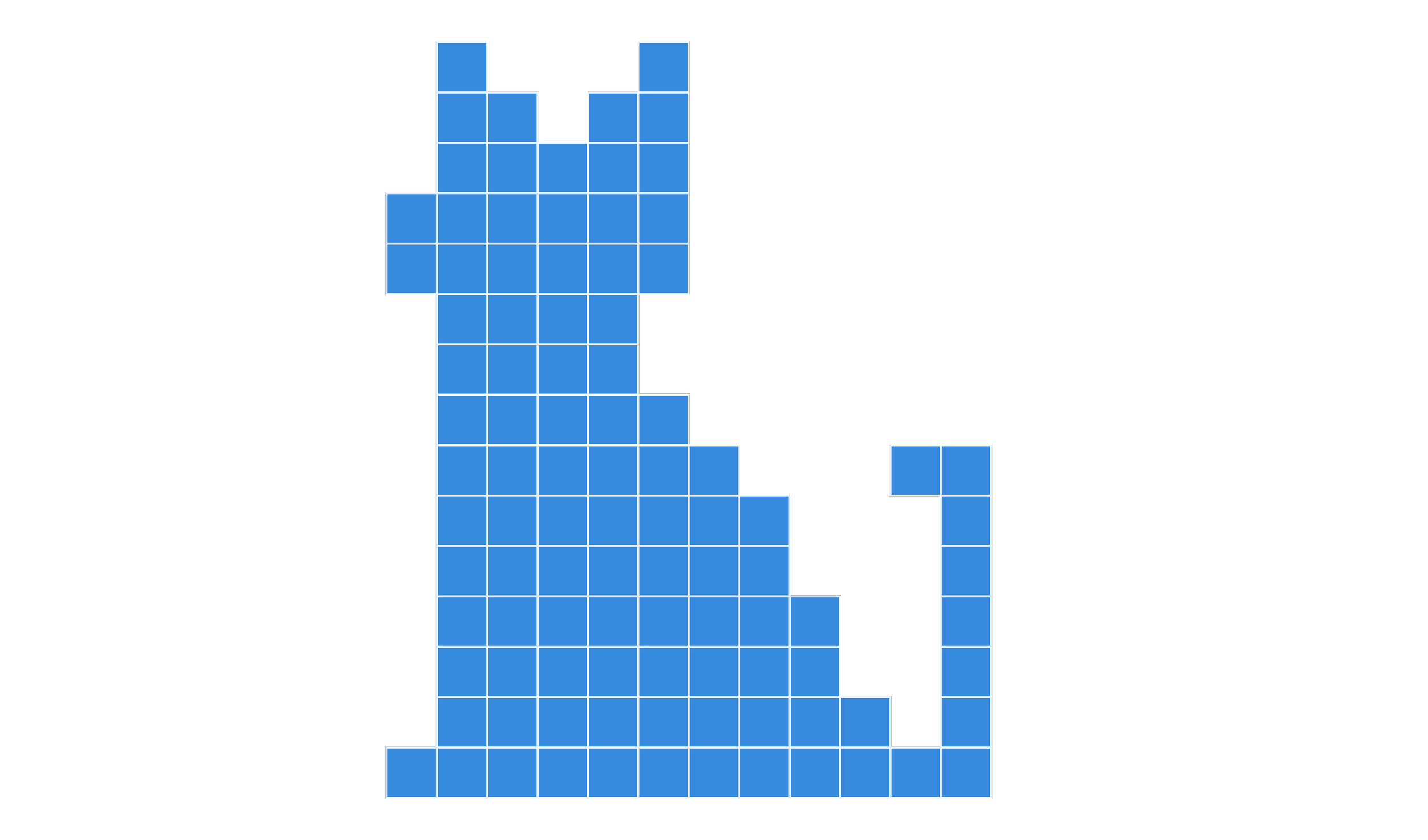 cat_100_squares.png