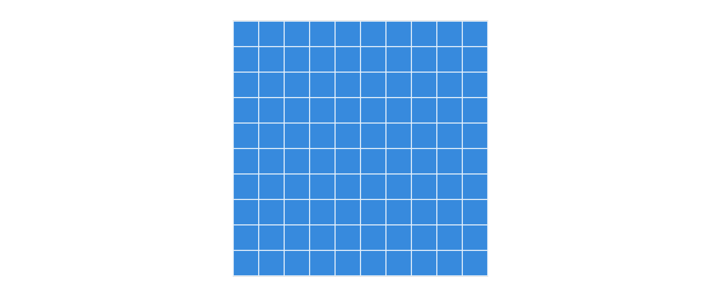 square_10x10_of_squares.png