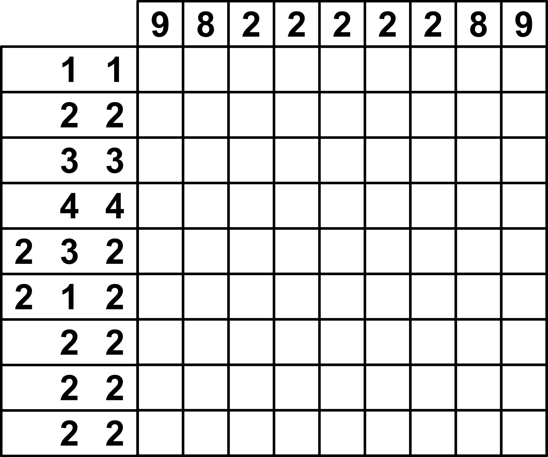 A nonogram puzzle grid with numbered clues on the top and left sides, used for logic puzzles to fill in cells based on number clues.