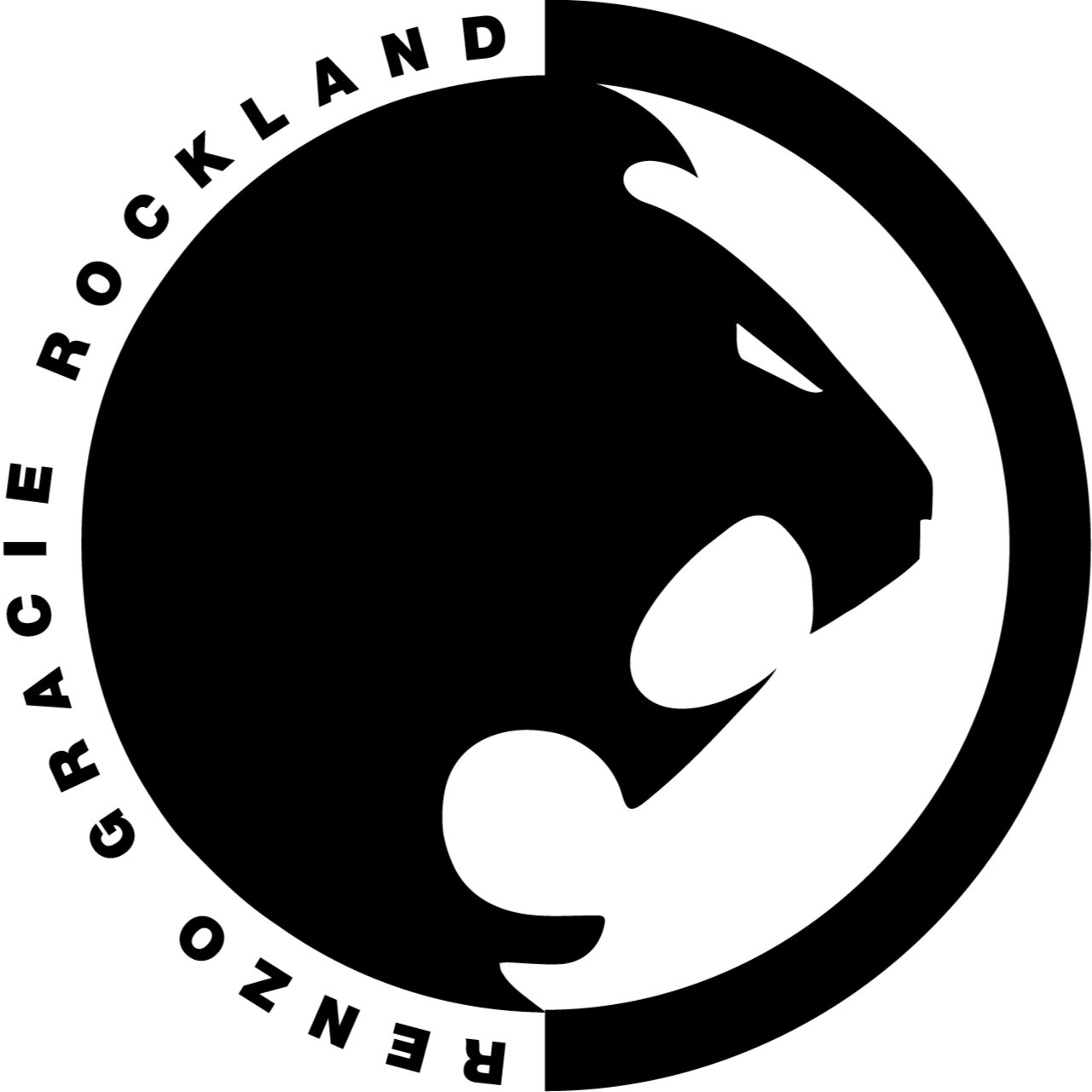 Renzo Gracie Rockland