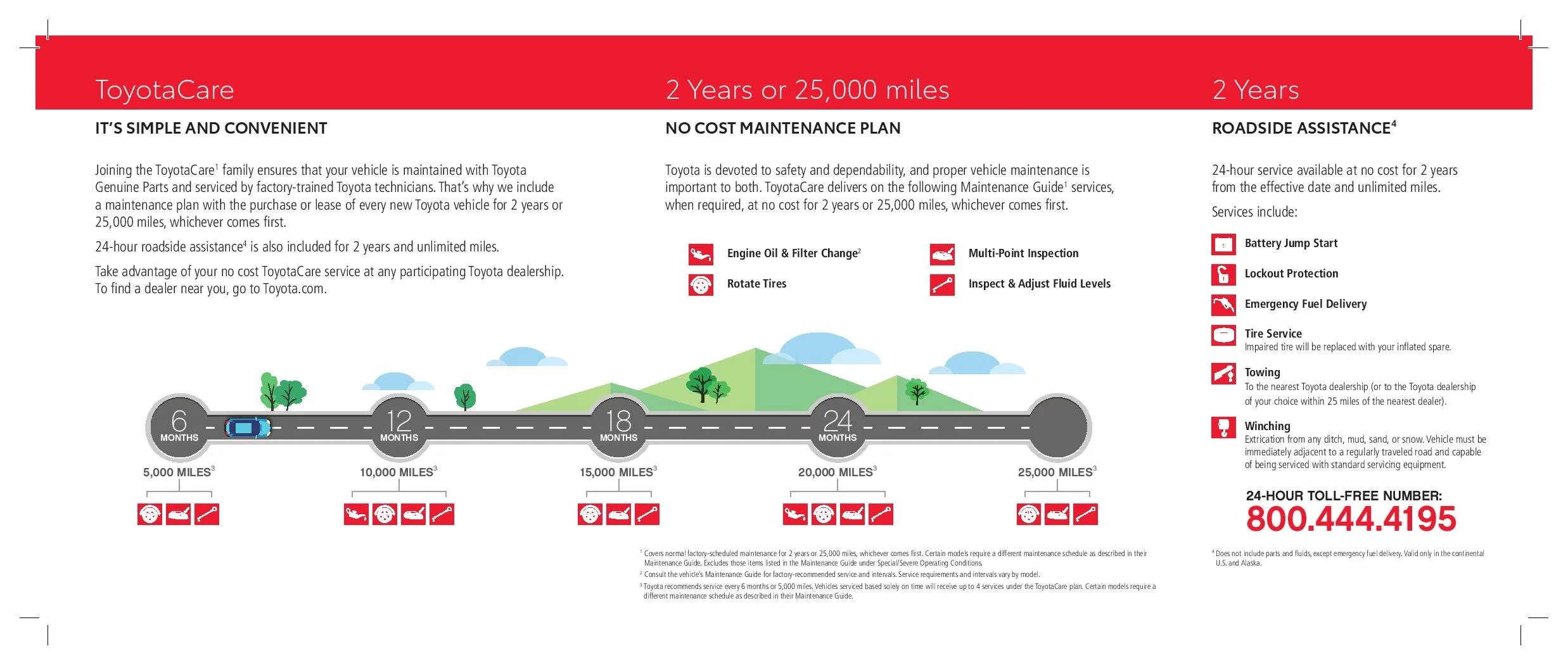 toyotacare-page-002.jpg