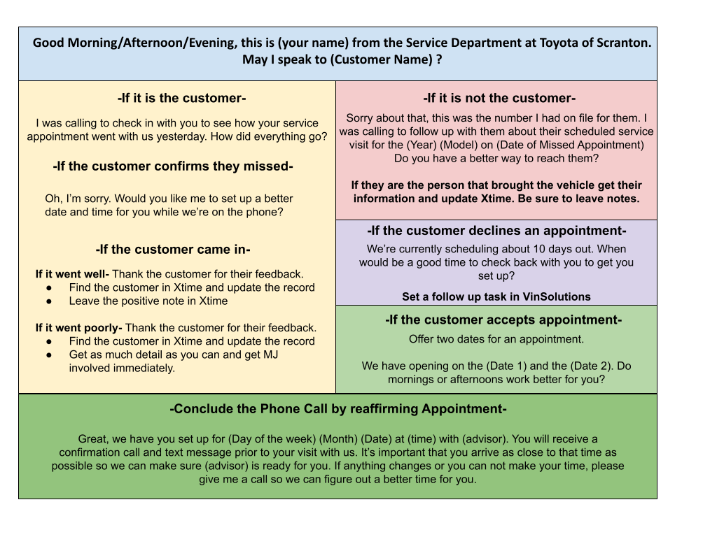 Missed Appointment Word Tracks.png