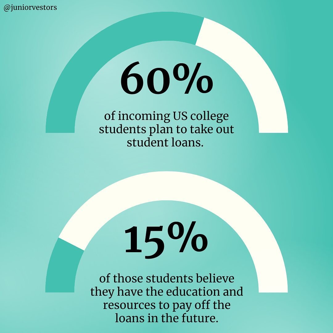 Don&rsquo;t wait! Improving your financial literacy early will give you tools to tackle budgeting, investing, debt, and more 🚀 

#juniorvestors #wealth #buildingwealth #money #finance #entrepreneurship #business #businesseducation #education #learni