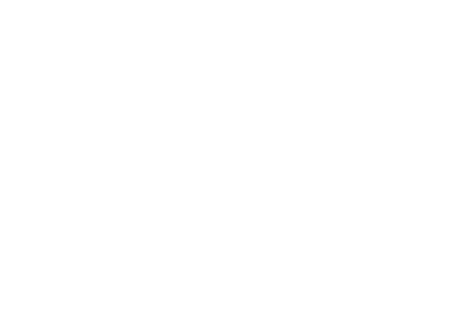 C4 Media Productions