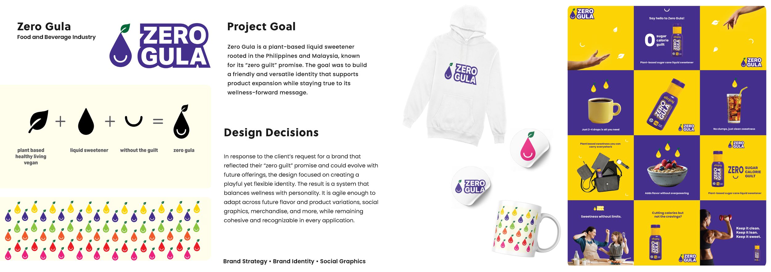 Screenshot of Zero Gula branding materials, including logo, product packaging, apparel, and marketing visuals, emphasizing a plant-based, guilt-free sweetener.
