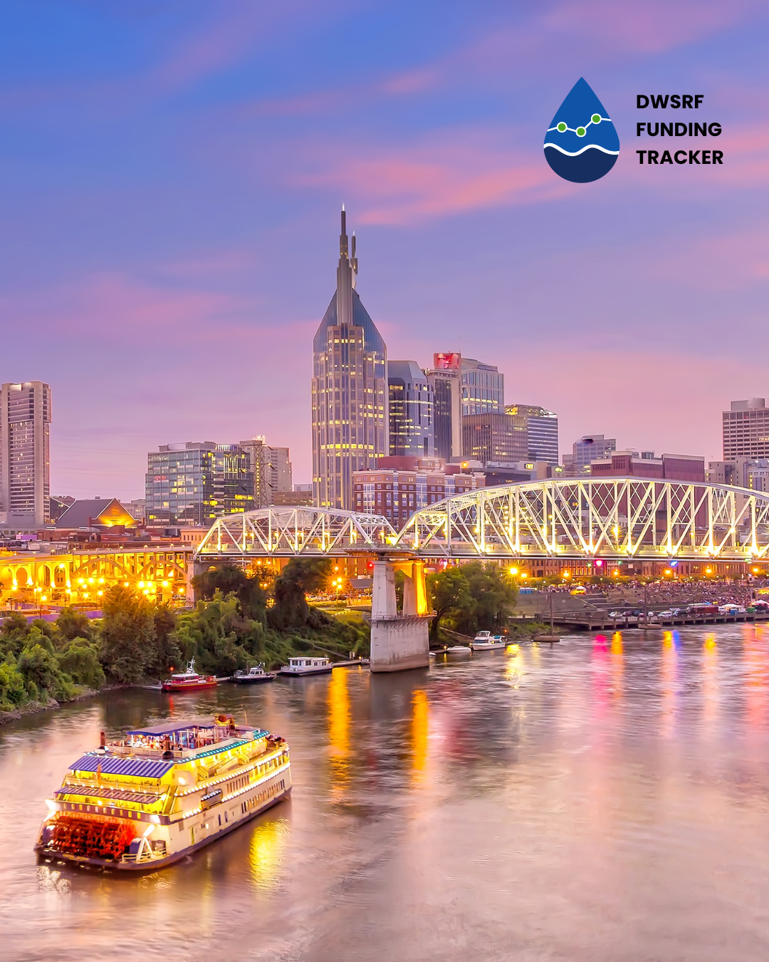 EPIC DWSRF Funding Tracker: Tennessee