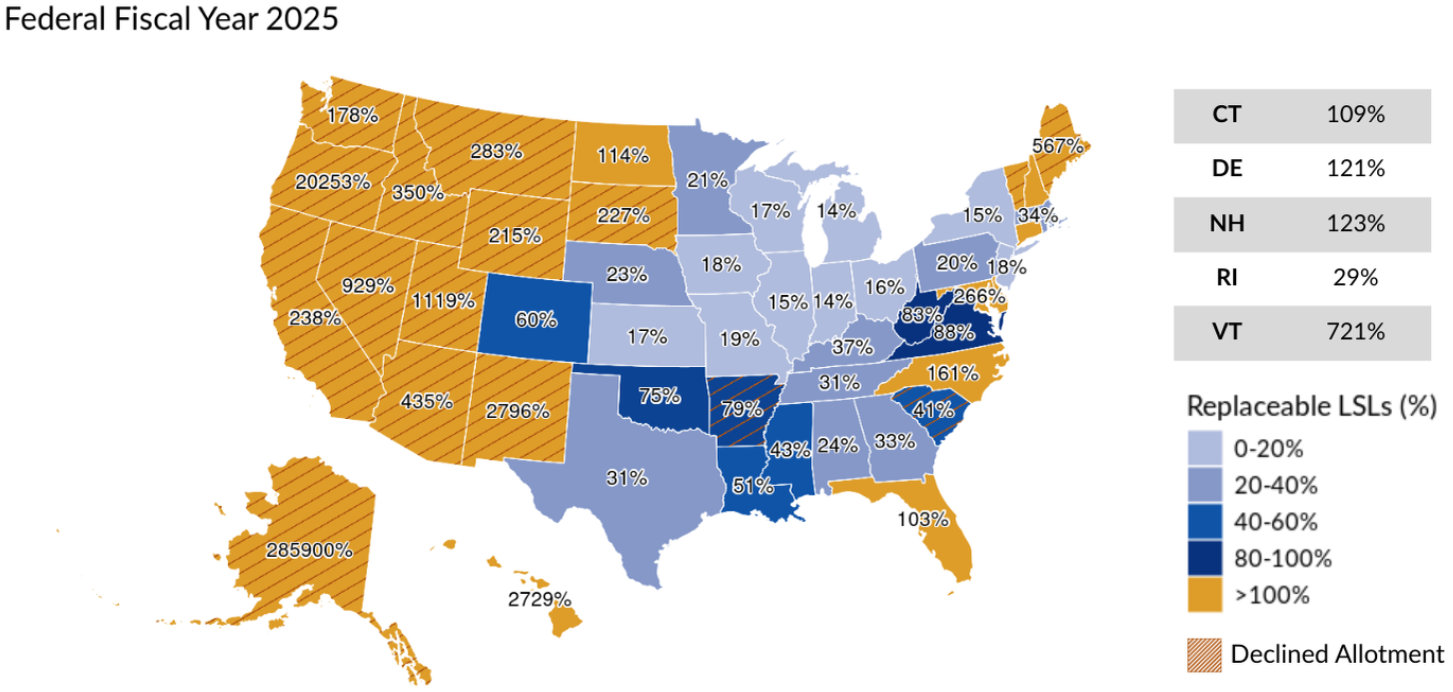 2025 Lead Pipe Funding: The Good, the Bad, and the Big Opportunities Ahead