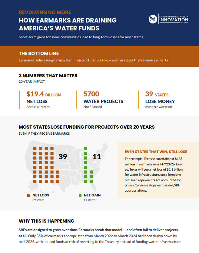 SRF Earmarks: National Two-Page Factsheet
