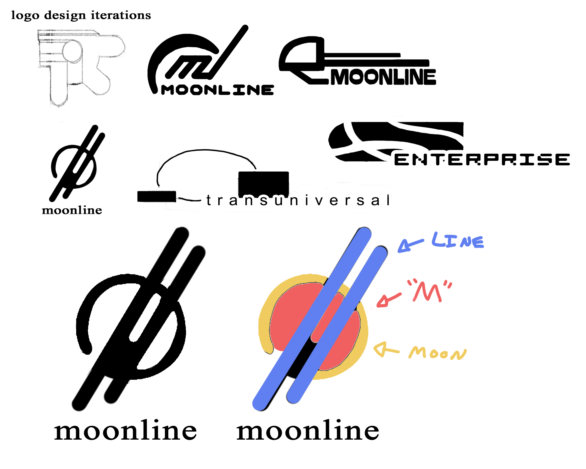 props and editorialism.png