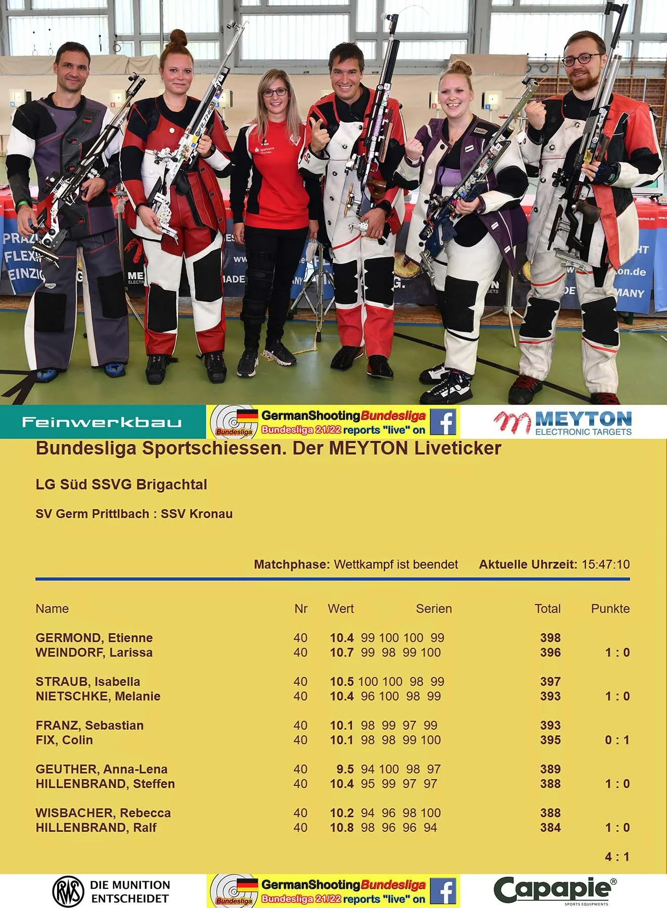 SV GERMANIA PRITTLBACH : SSV KRONAU