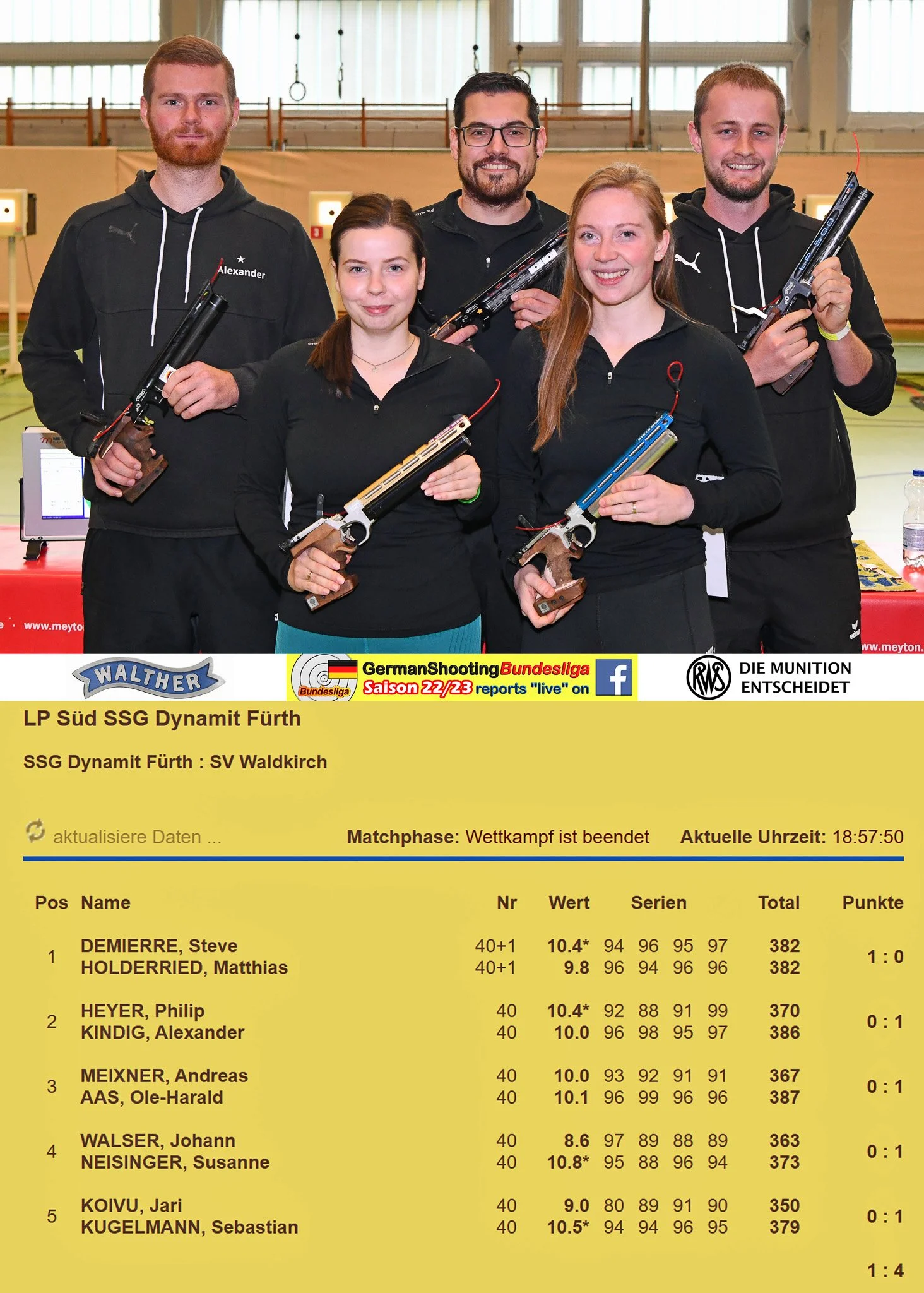 SSG DYNAMIT FÜRTH : SV WALDKIRCH