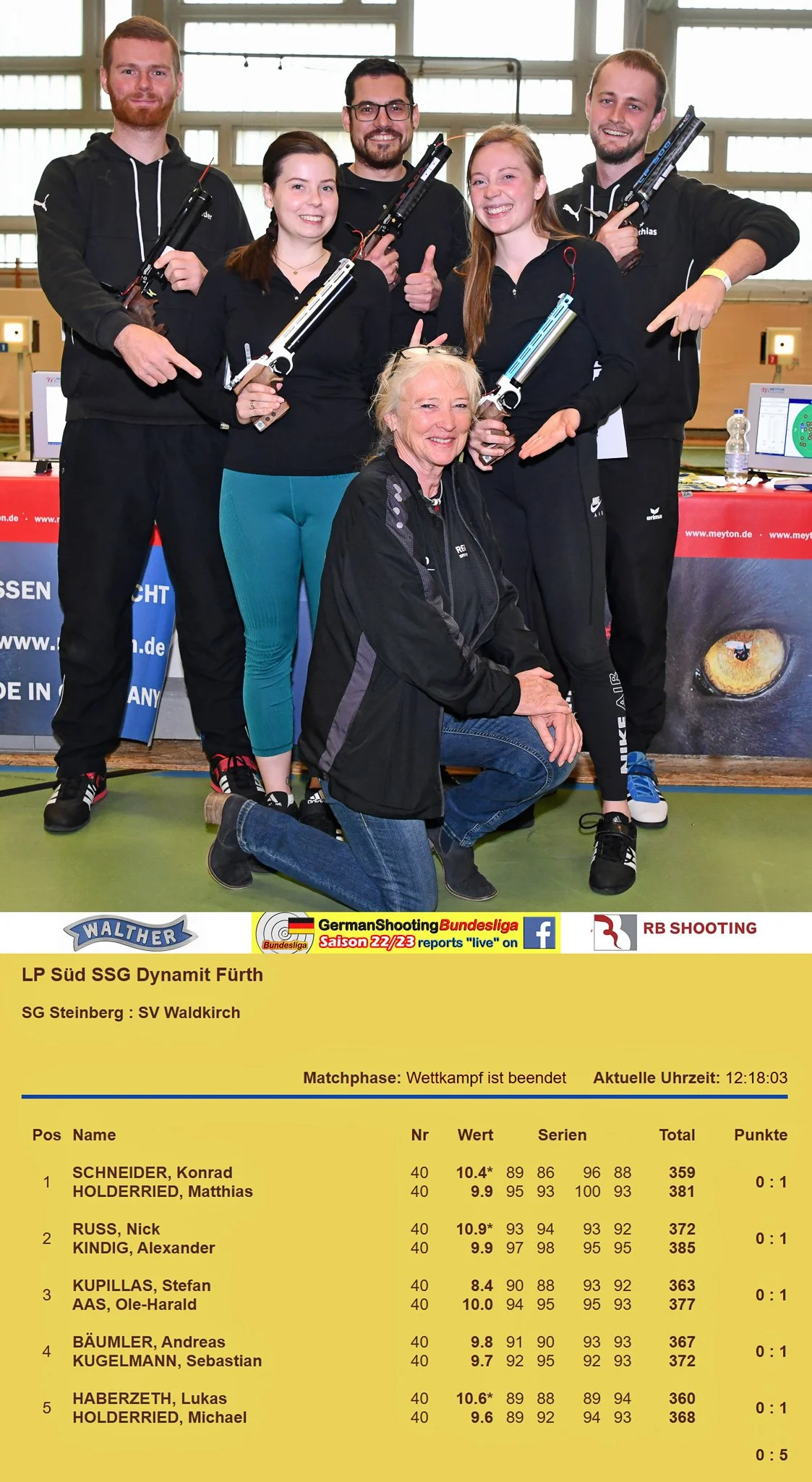 SG AUERHAHN STEINBERG : SV WALDKIRCH