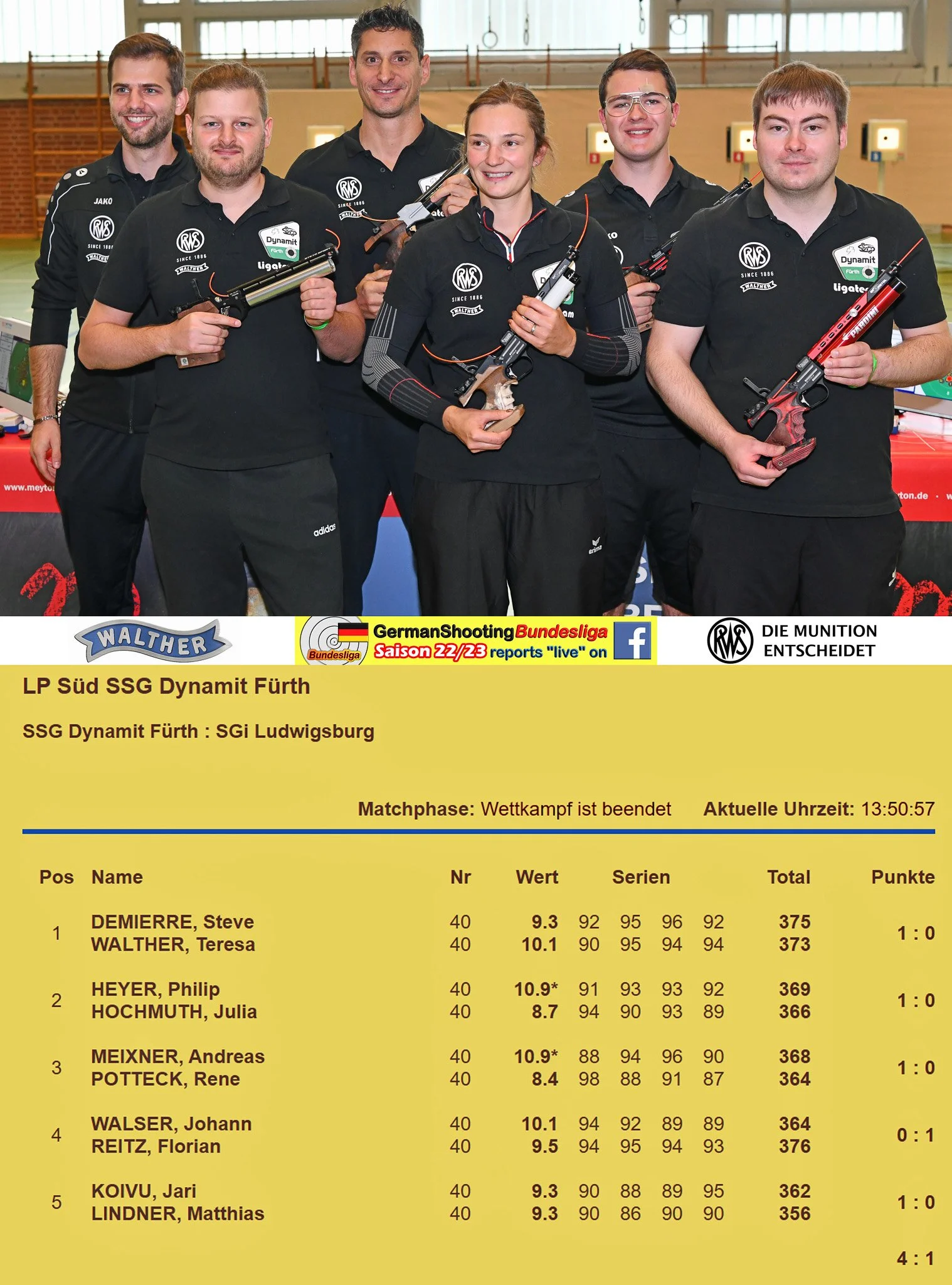 SSG DYNAMIT FÜRTH : SGI LUDWIGSBURG
