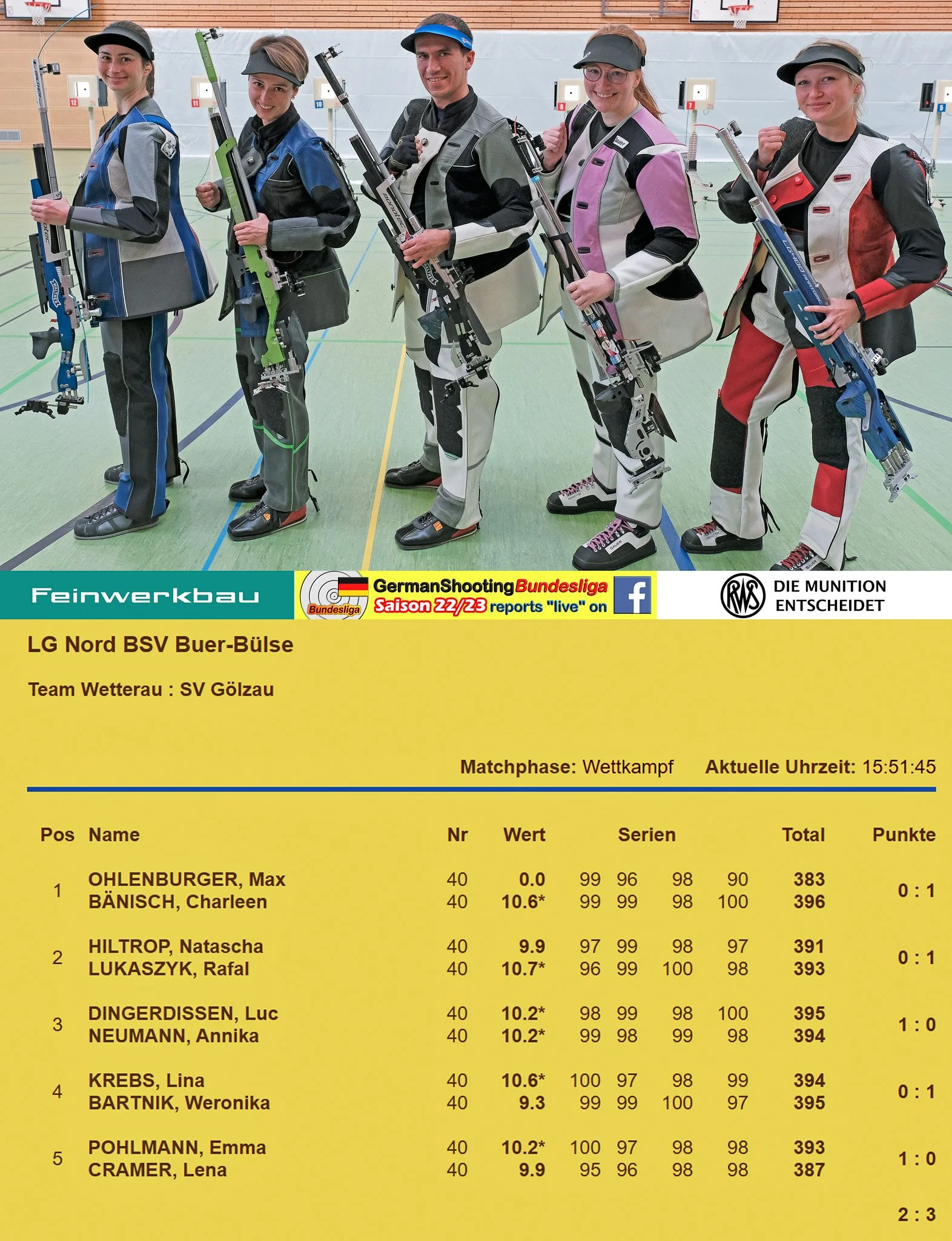TEAM WETTERAU : SV GÖLZAU I