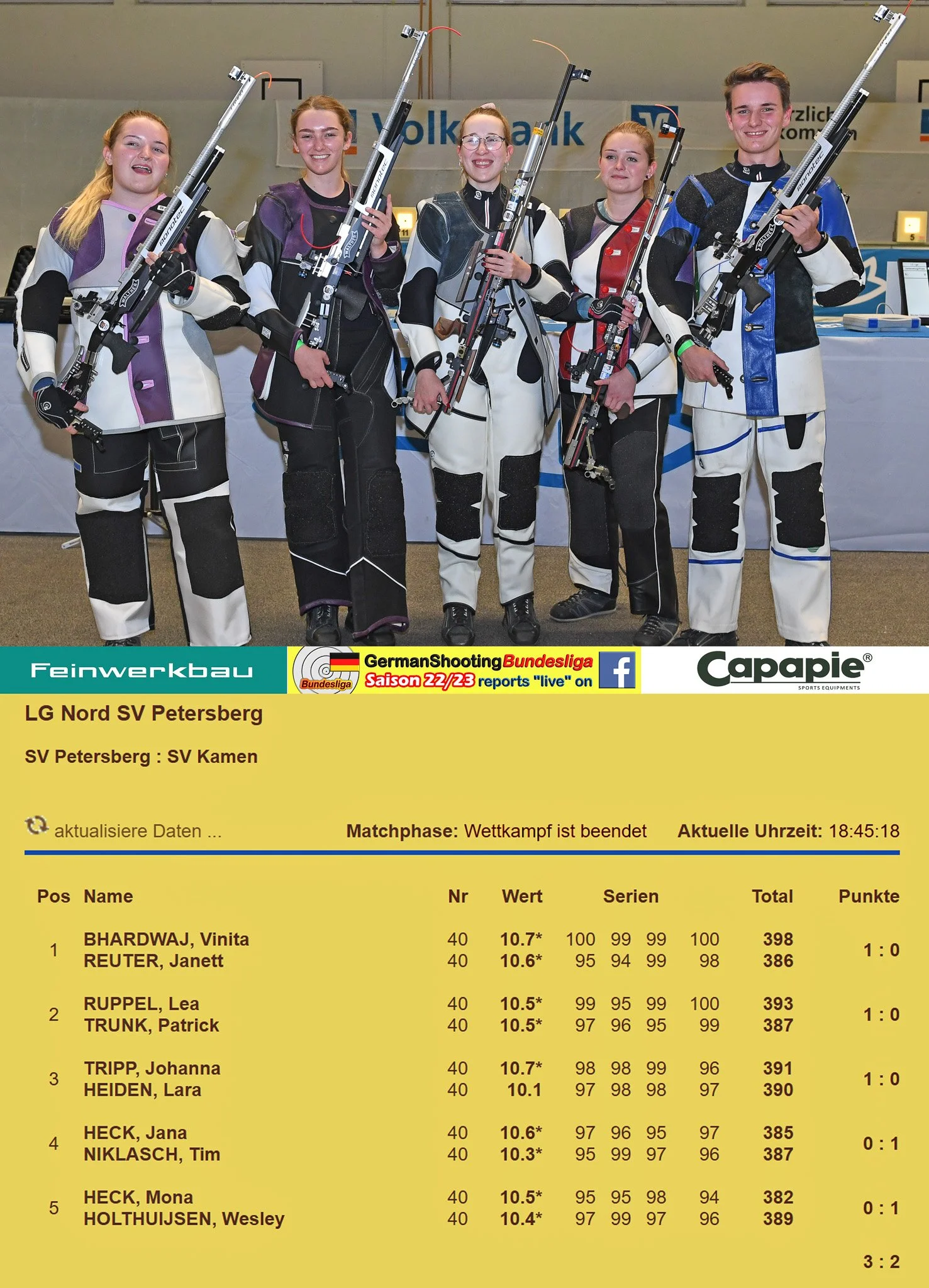SV PETERSBERG : SV KAMEN