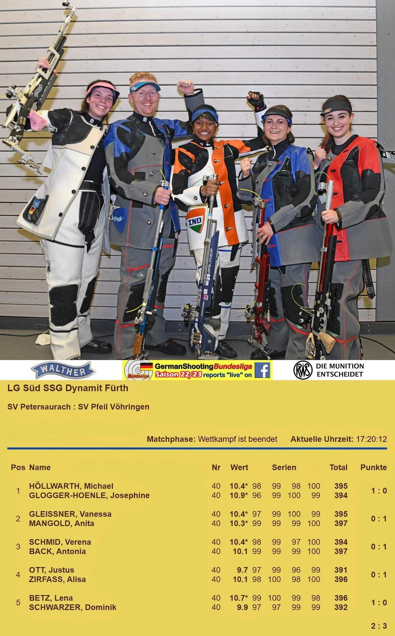 SV PETERSAURACH : SV PFEIL VÖHRINGEN