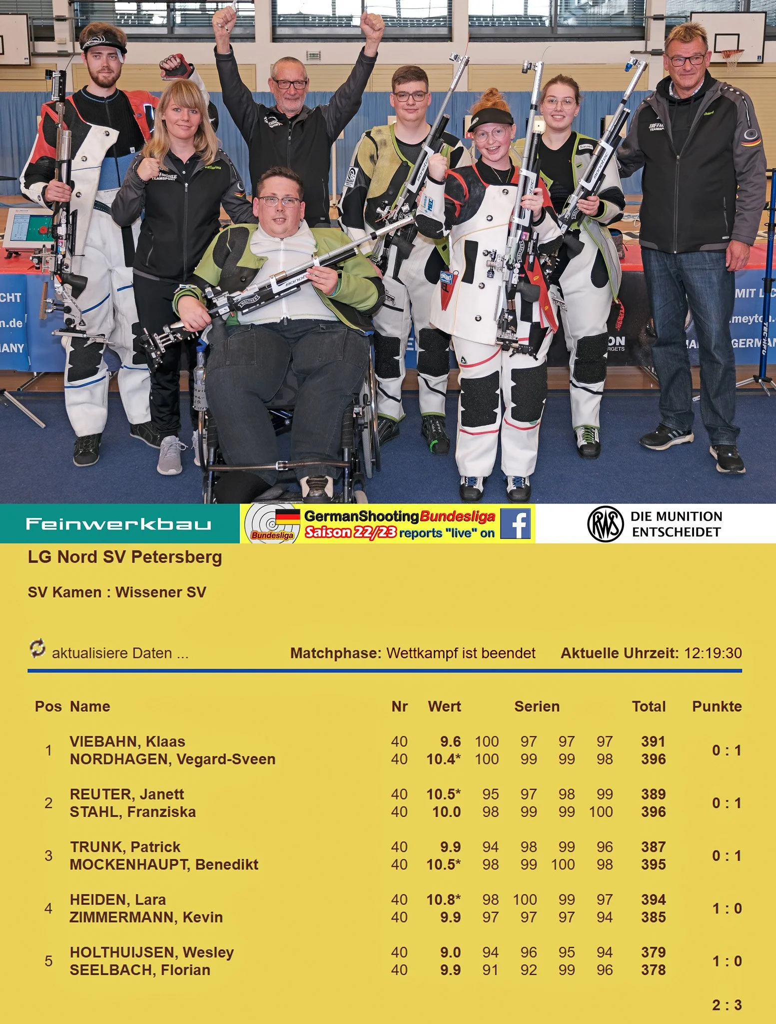 SV KAMEN : WISSENER SV