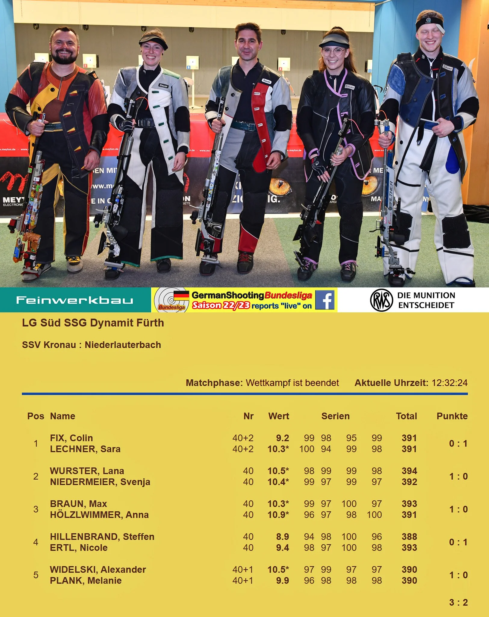 SSV KRONAU : SV NIEDERLAUTERBACH