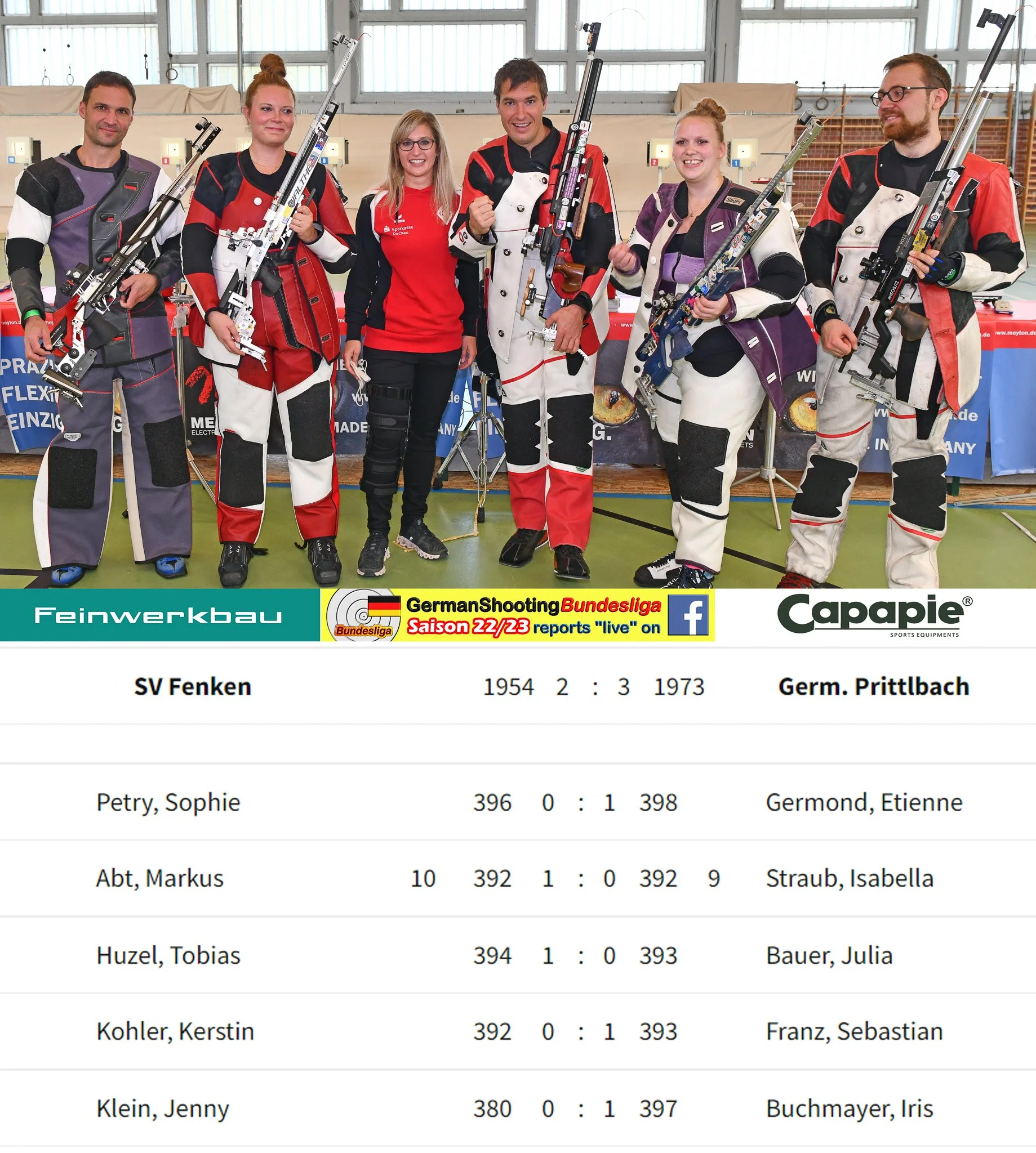 SV FENKEN : GERM. PRITTLBACH