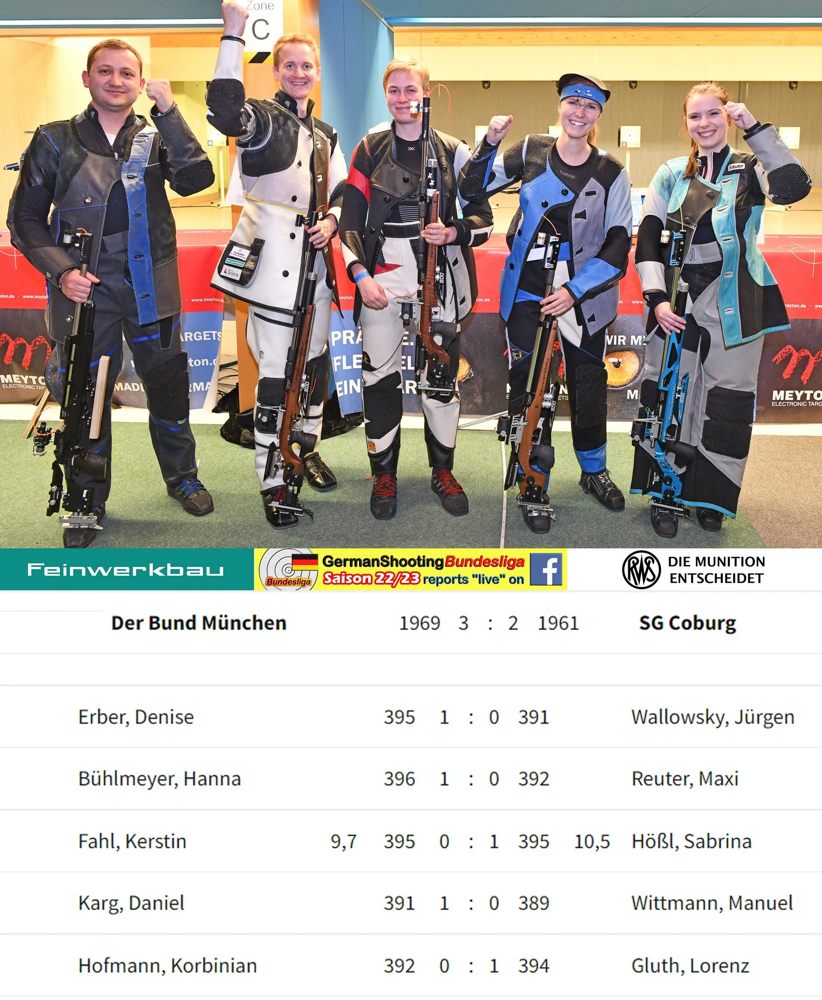 DER BUND MÜNCHEN : SG COBURG