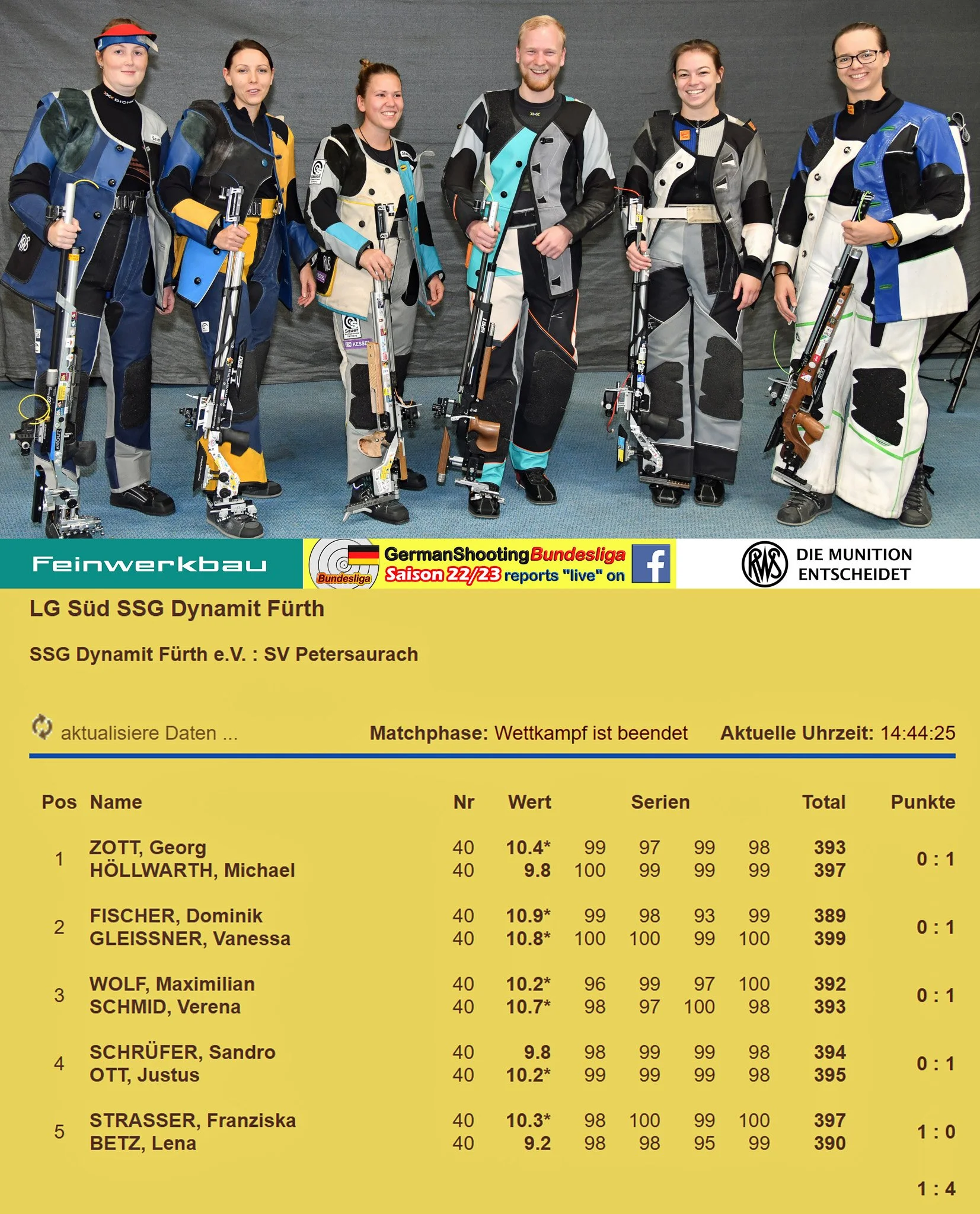 SSG DYNAMIT FÜRTH : SV PETERSAURACH