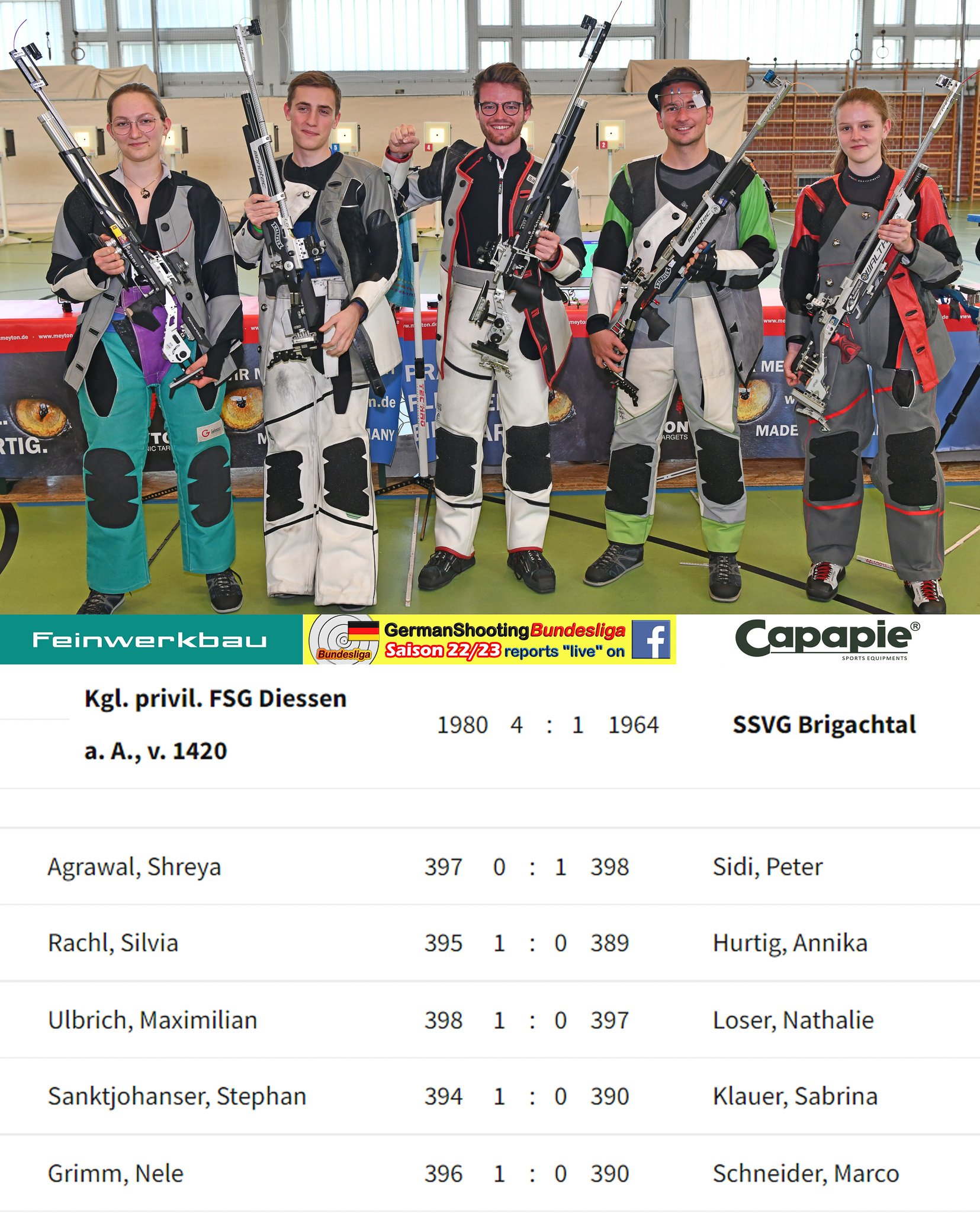 FSG DIESSEN : SSVG BRIGACHTAL