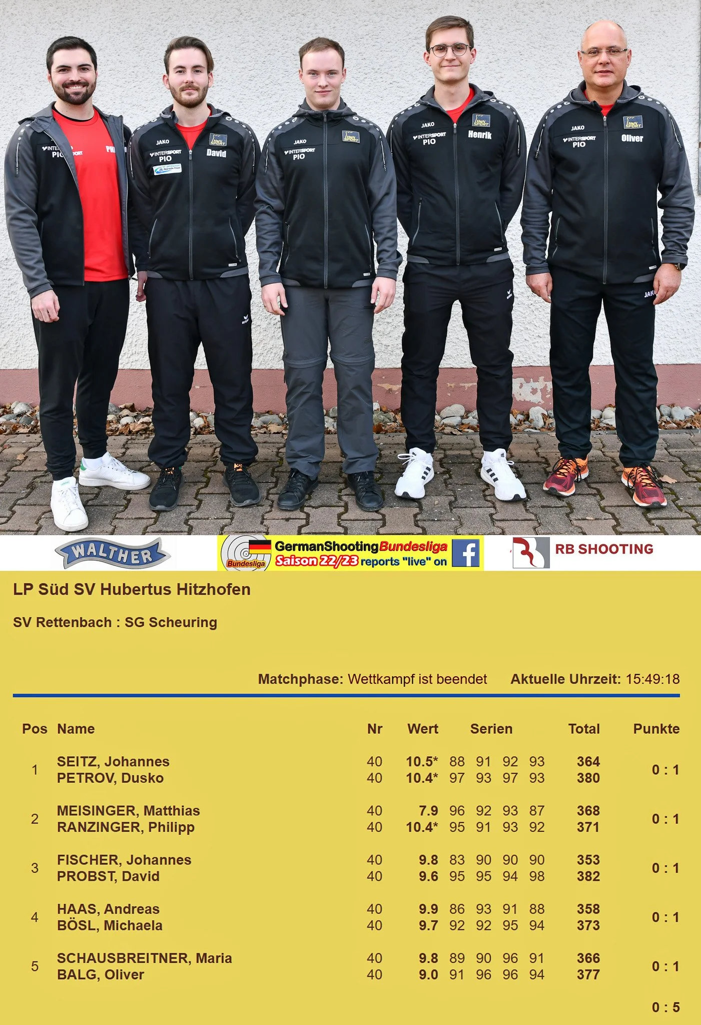 SV RETTENBACH : SG SCHEURING
