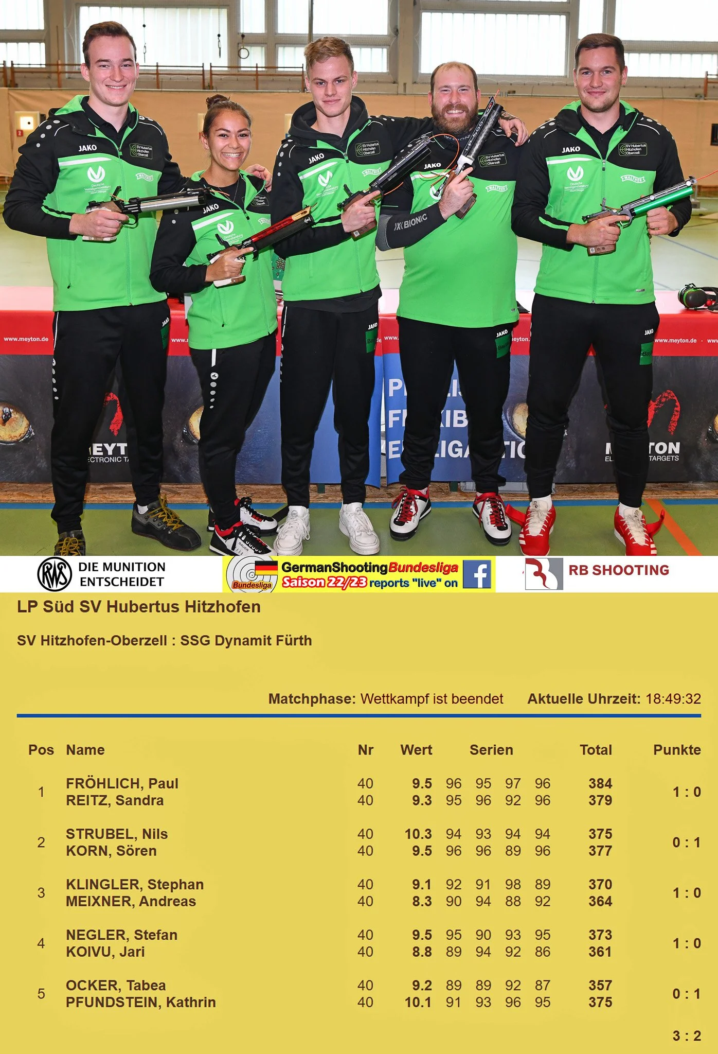 SV HITZHOFEN-OBERZELL : SSG DYNAMIT FÜRTH
