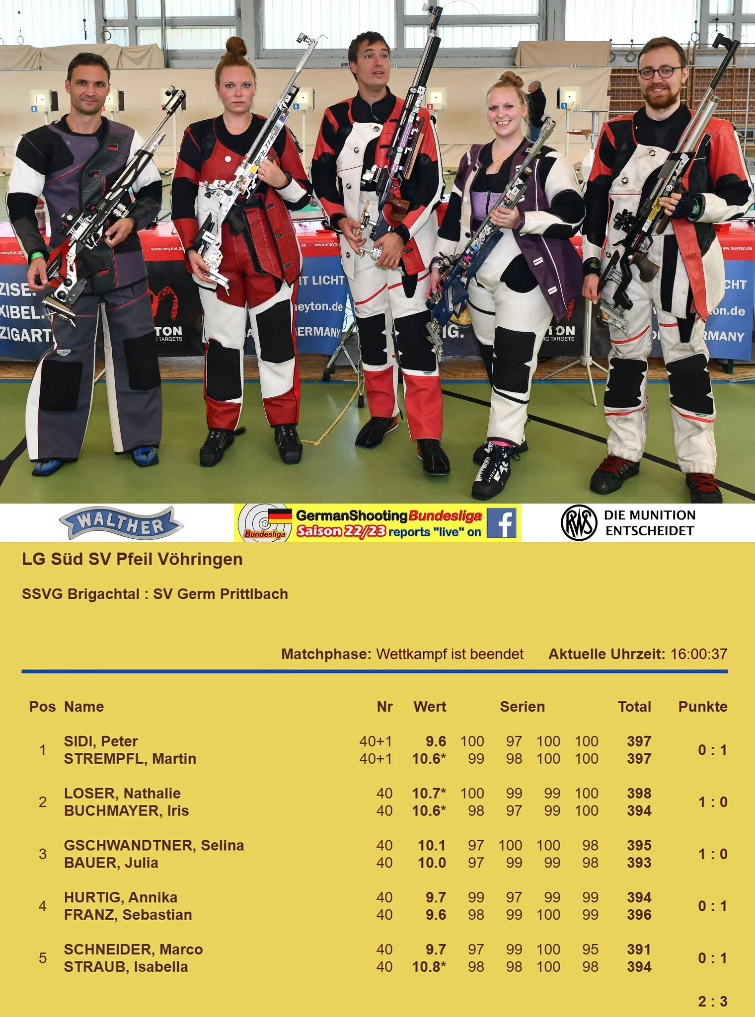 SSVG BRIGACHTAL : GERM. PRITTLBACH