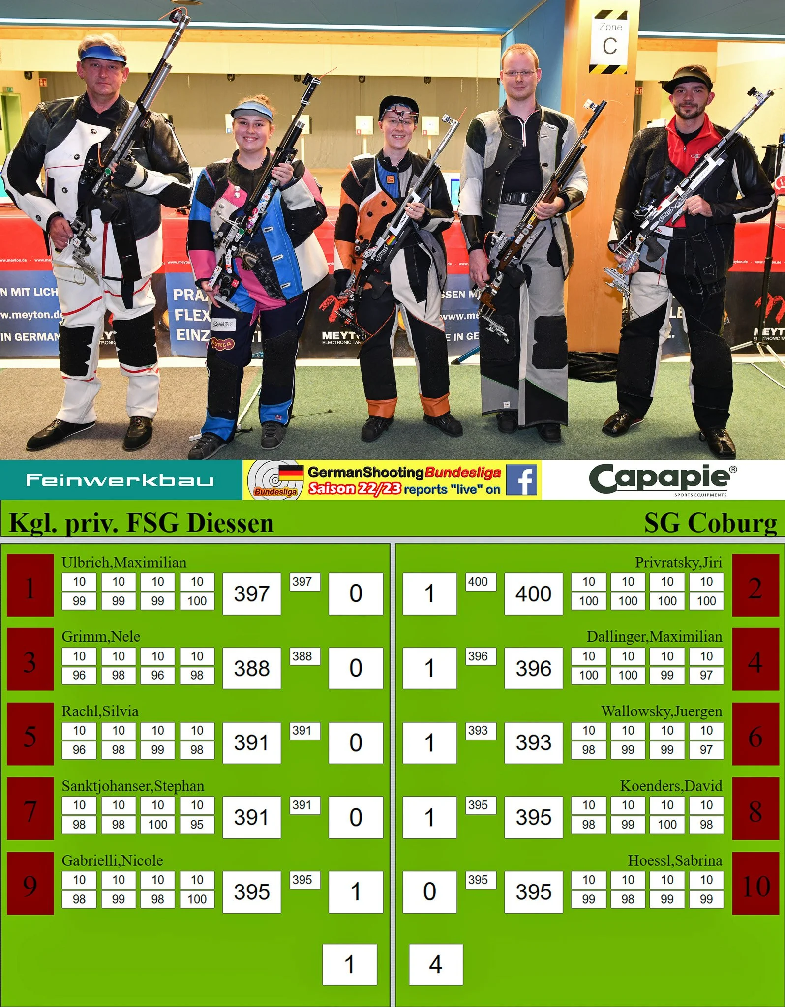 SG COBURG : KGL. PRIVIL. FSG DIESSEN