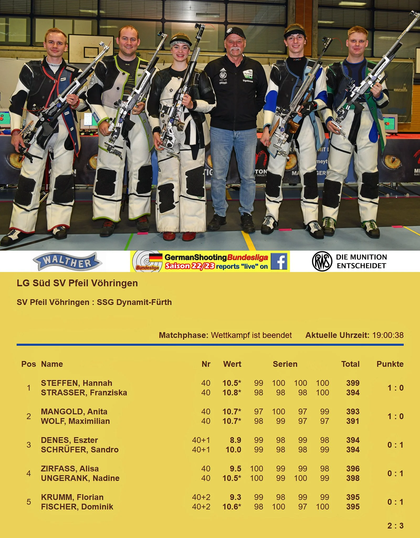 SV PFEIL VÖHRINGEN : SSG DYNAMIT FÜRTH