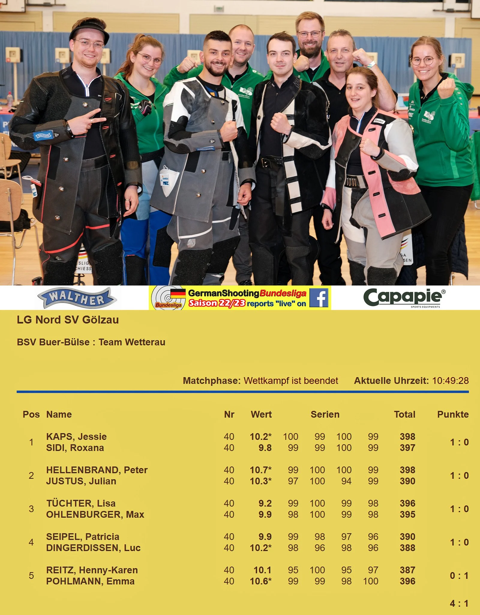 BSV BUER-BÜLSE I : TEAM WETTERAU