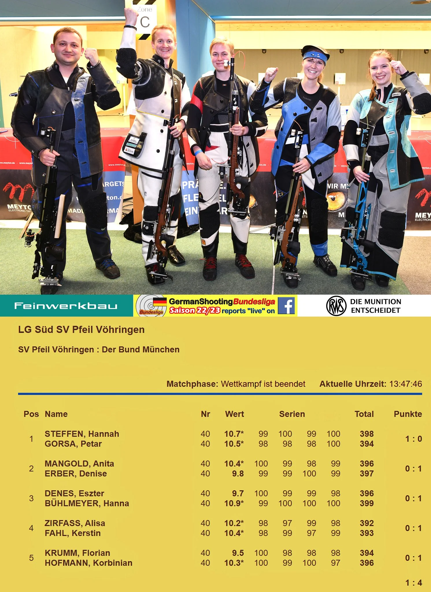 SV PFEIL VÖHRINGEN : DER BUND MÜNCHEN