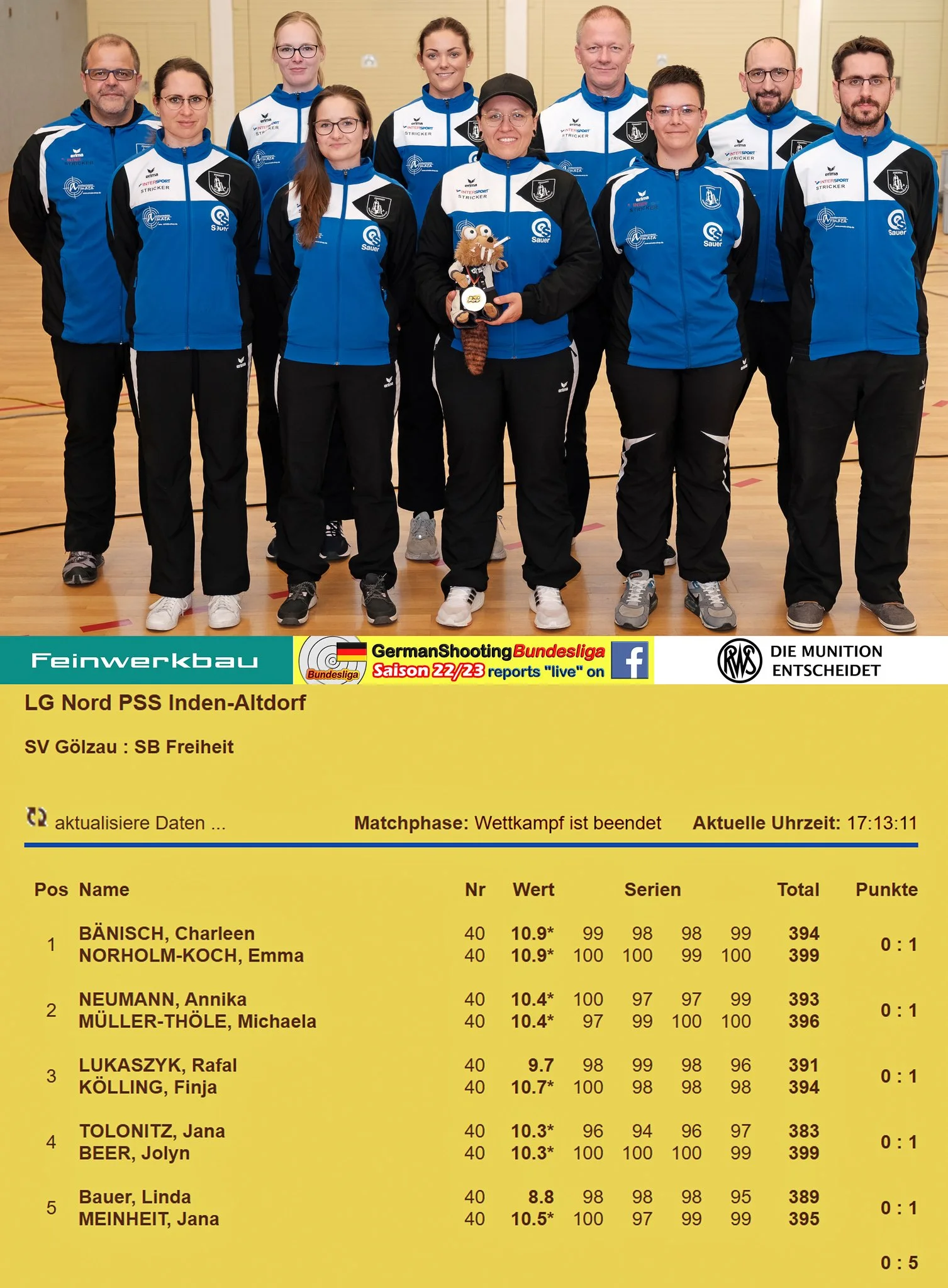 SV GÖLZAU : SB FREIHEIT I